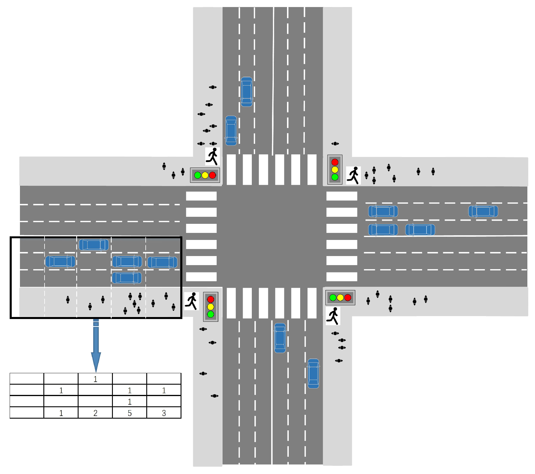 Electronics 11 03519 g003