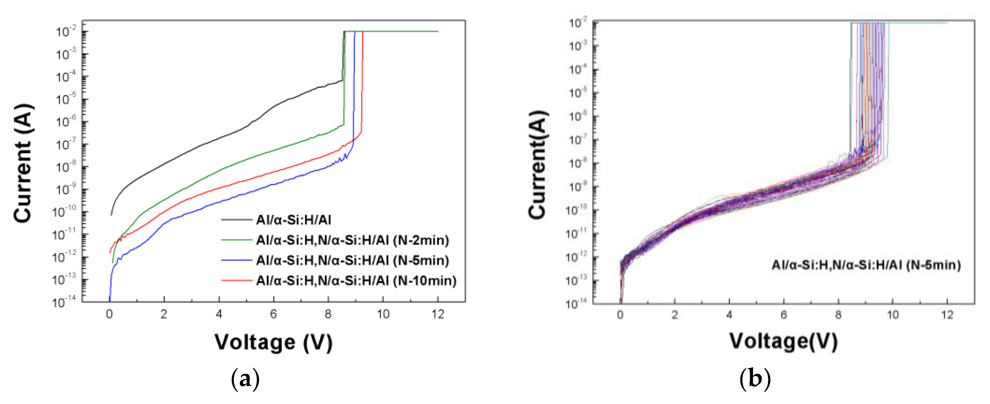 Electronics 11 03522 g004