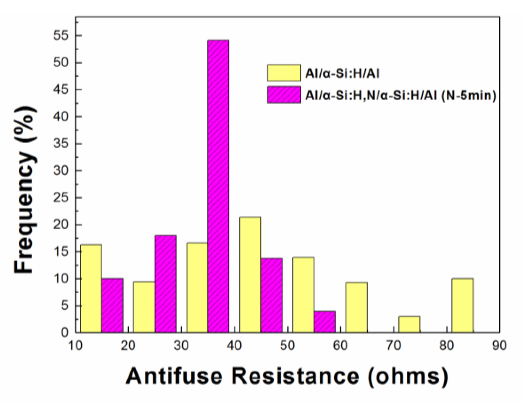 Electronics 11 03522 g006