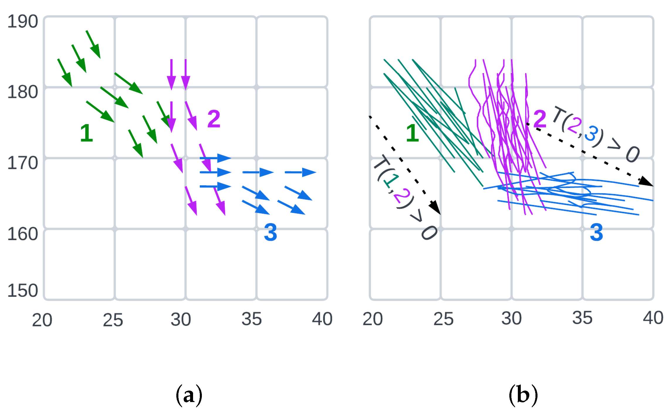 Electronics 11 03525 g002