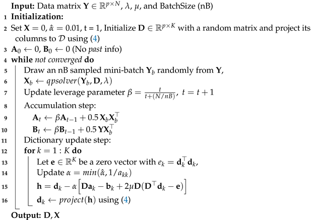Electronics 11 03525 i002