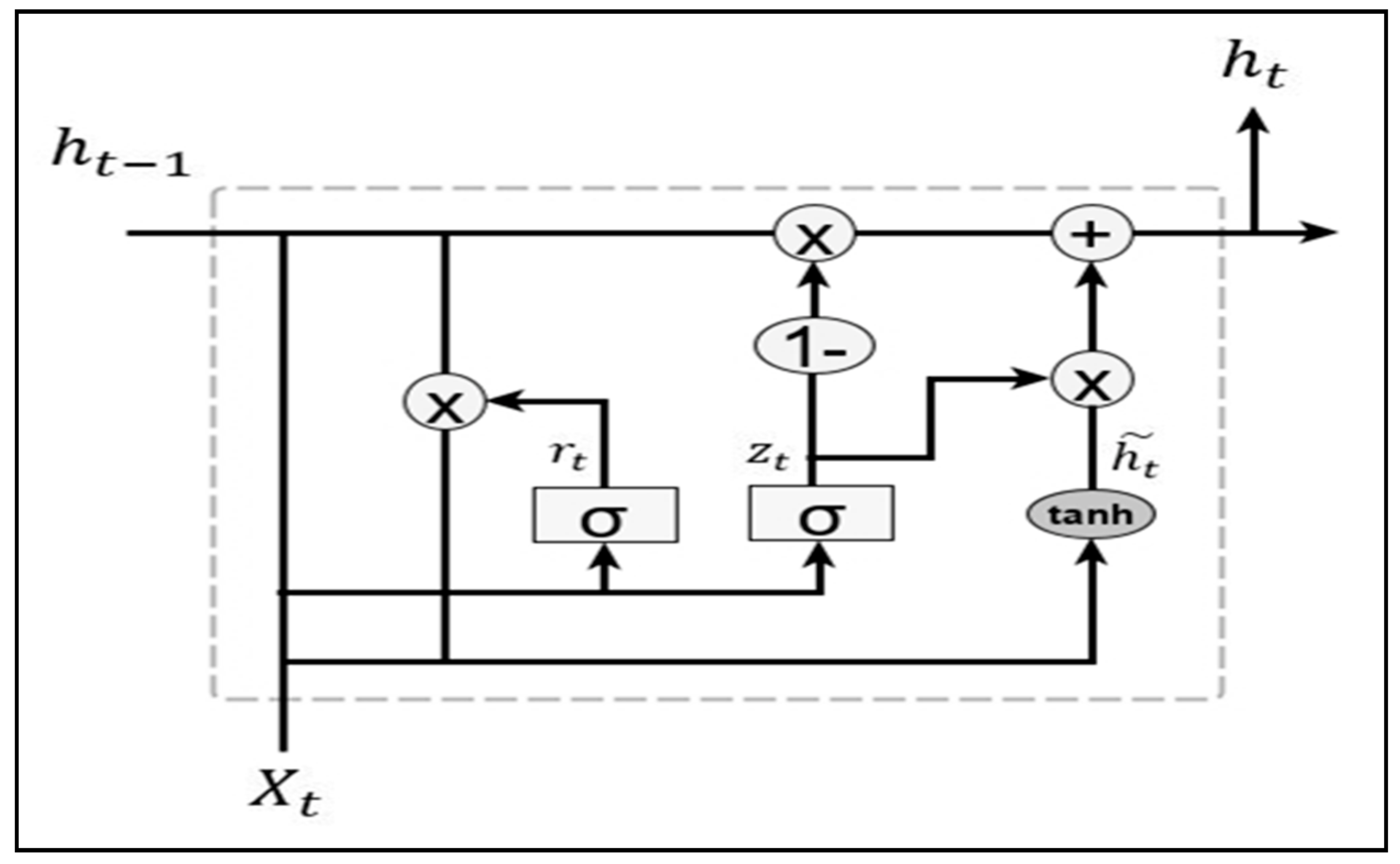 Electronics 11 03529 g004