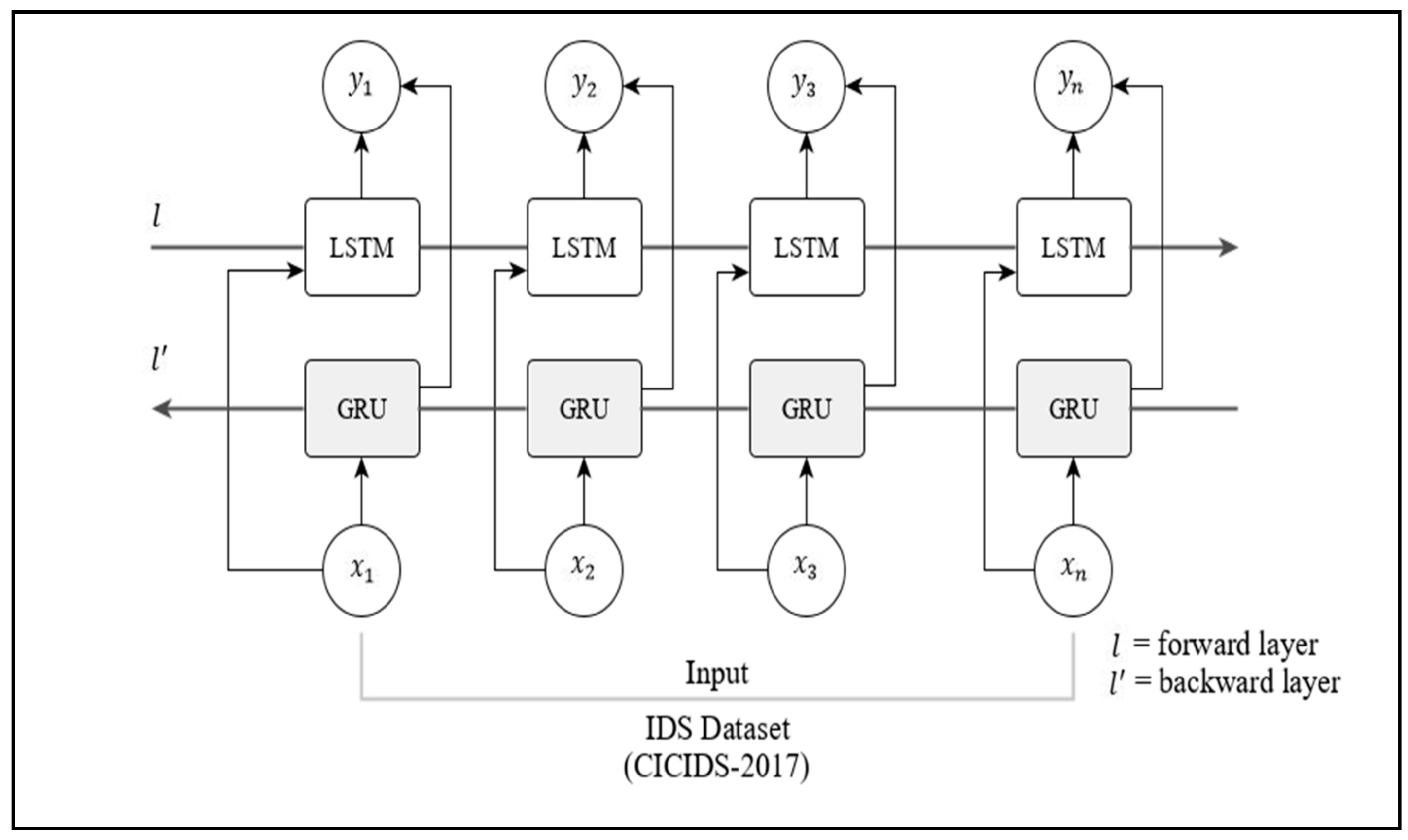Electronics 11 03529 g006