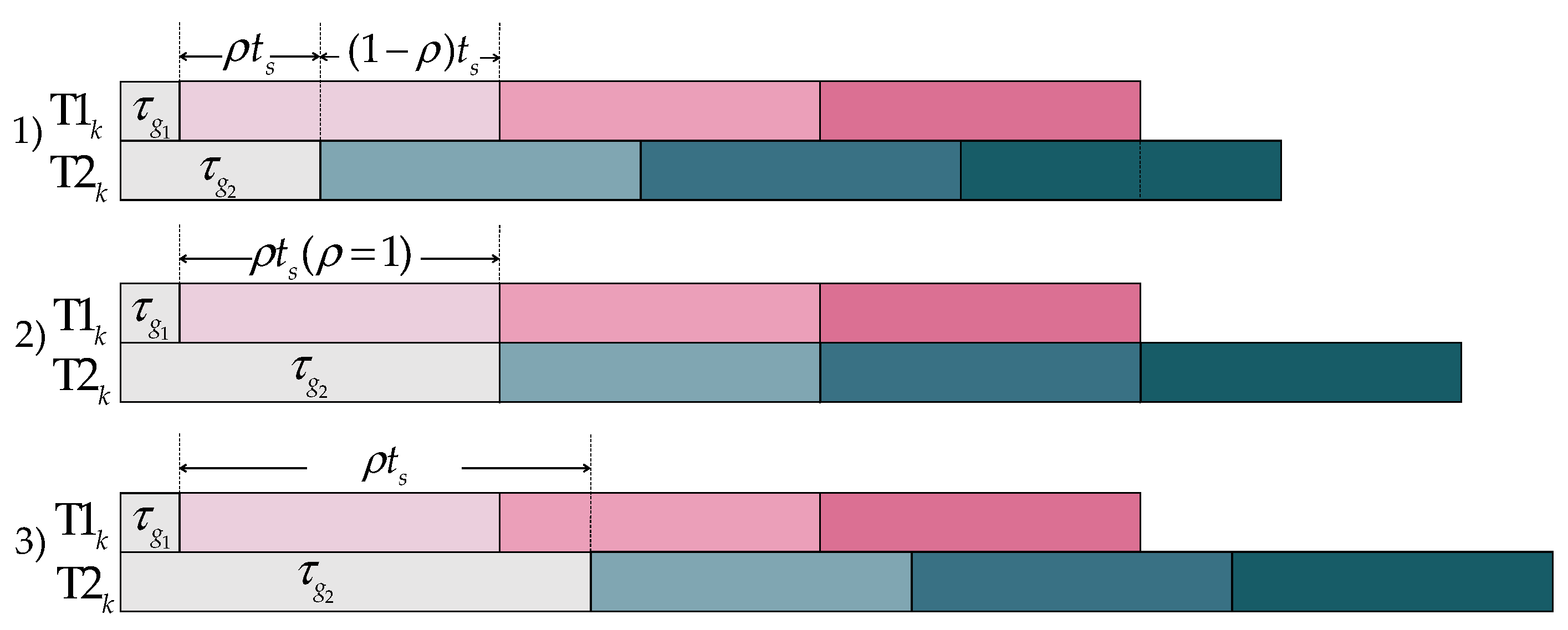 Electronics 11 03536 g005