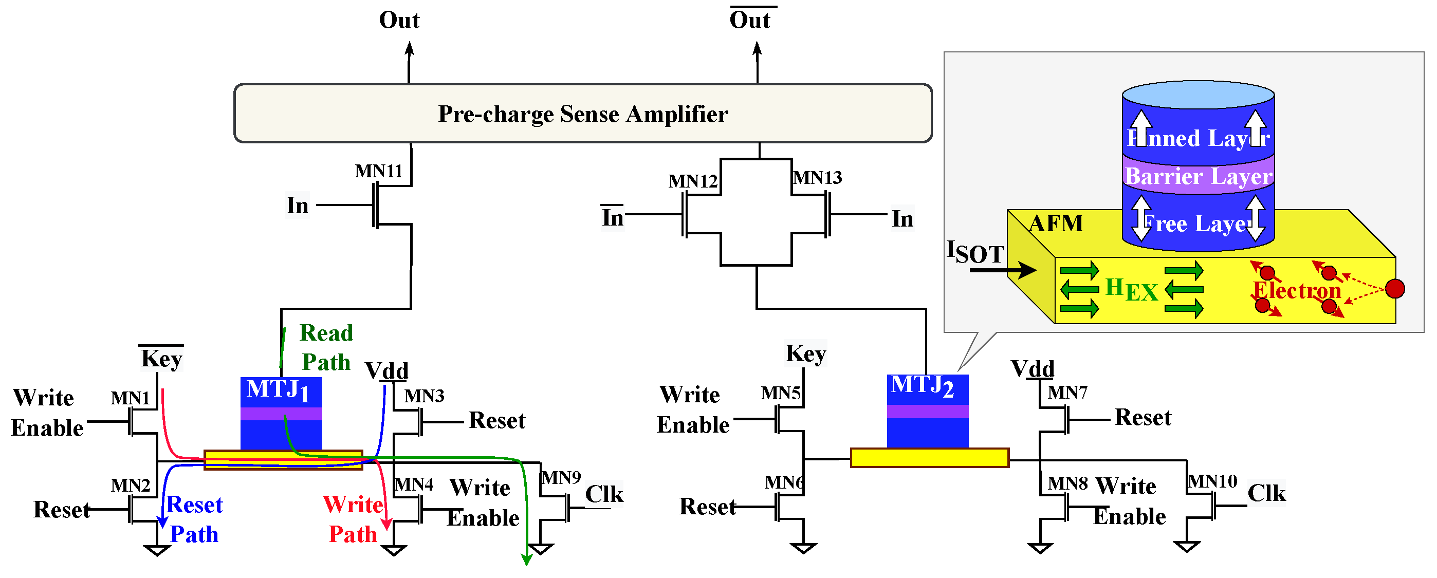 Electronics 11 03537 g002