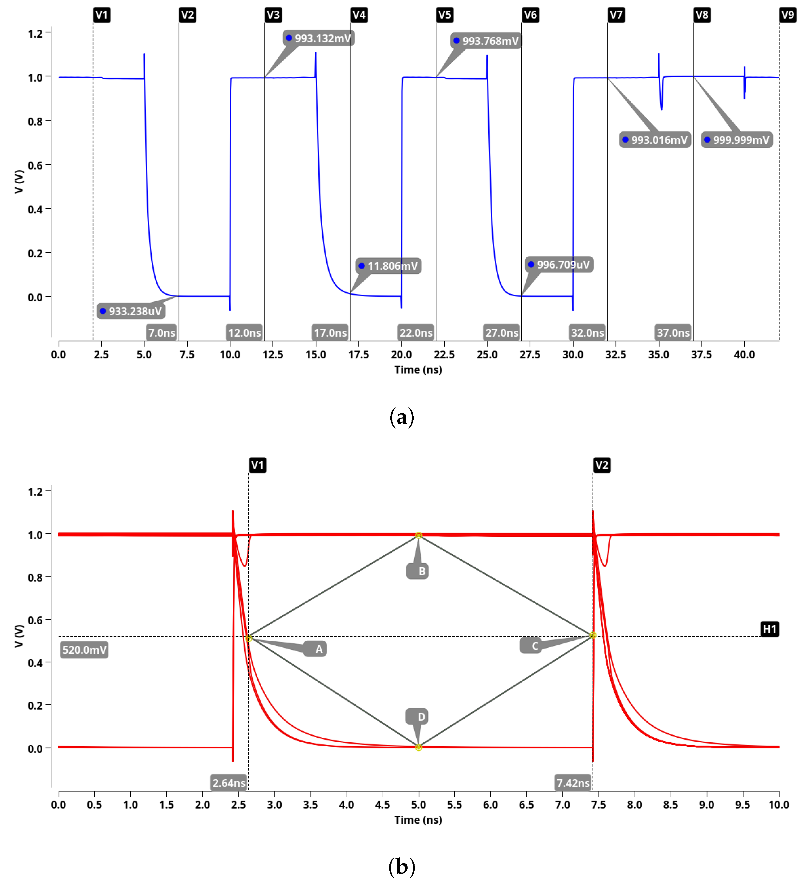 Electronics 11 03537 g006