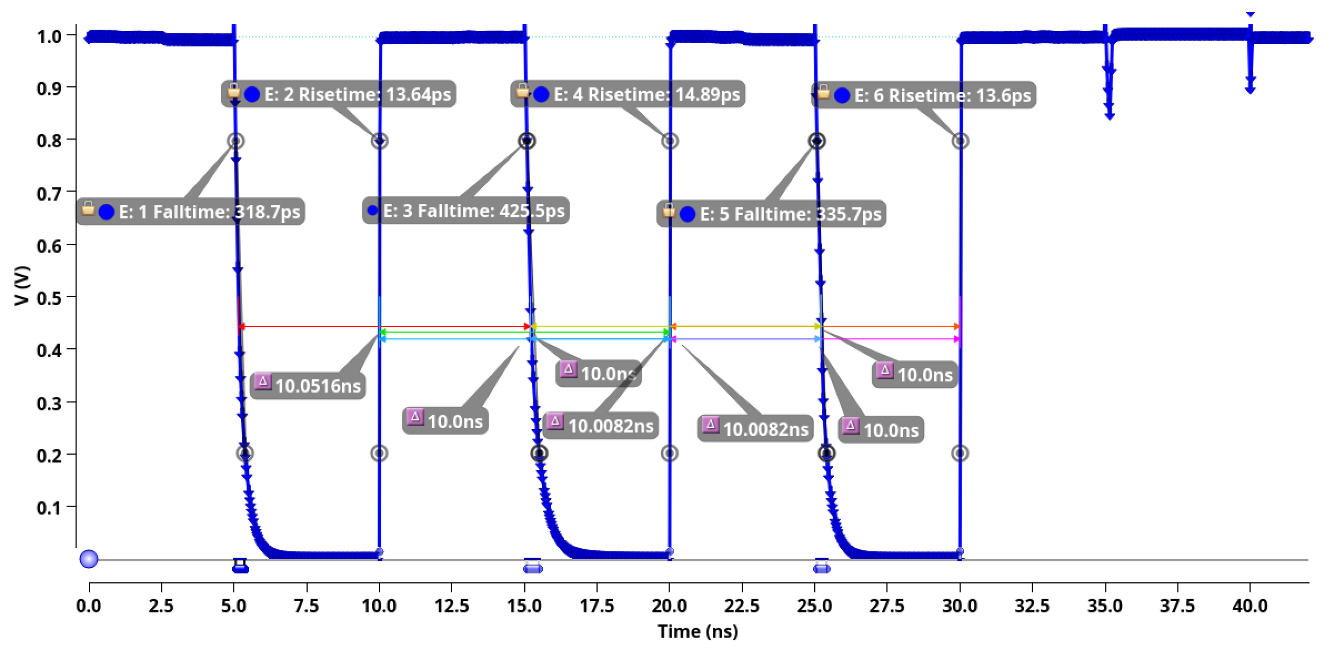 Electronics 11 03537 g008