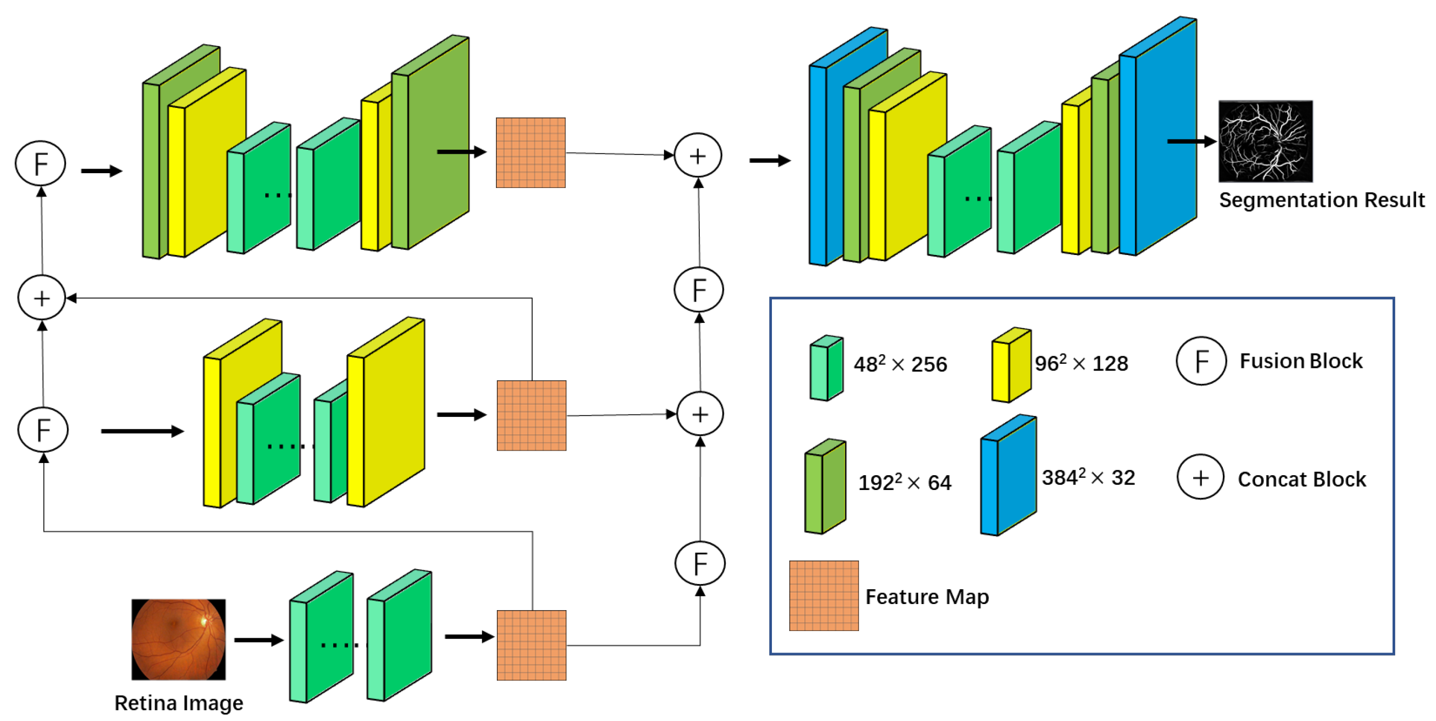 Electronics 11 03538 g002 Electronics 11 03538 g002