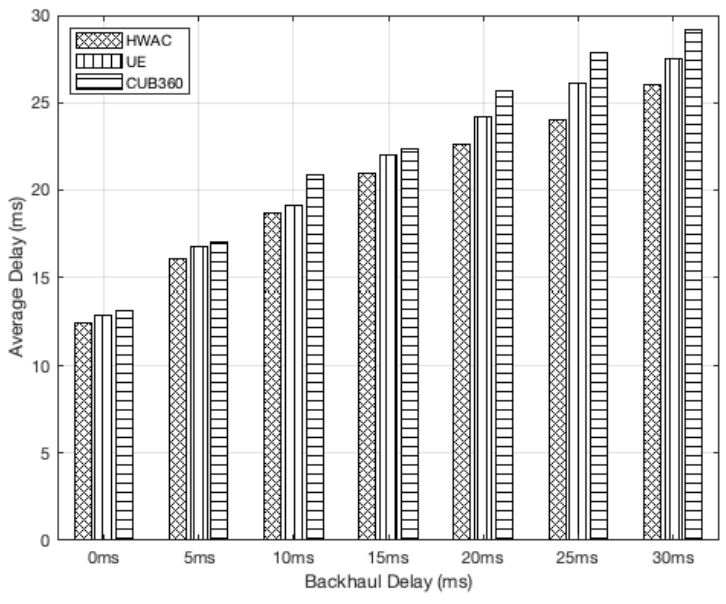 Electronics 11 03542 g007 Electronics 11 03542 g007