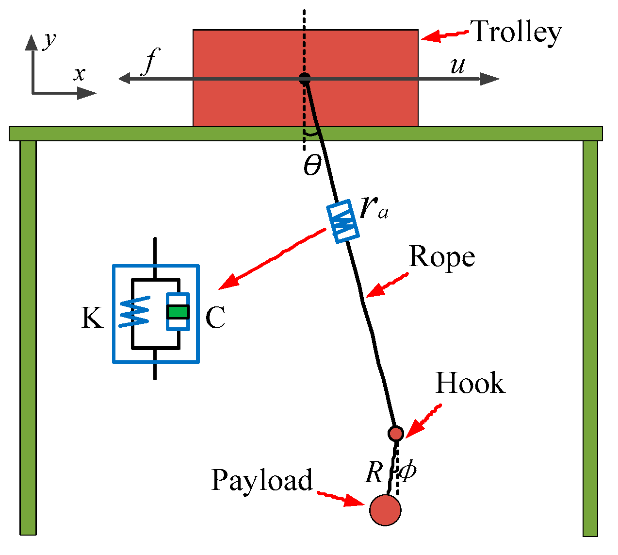 Electronics 11 03543 g002 Electronics 11 03543 g002