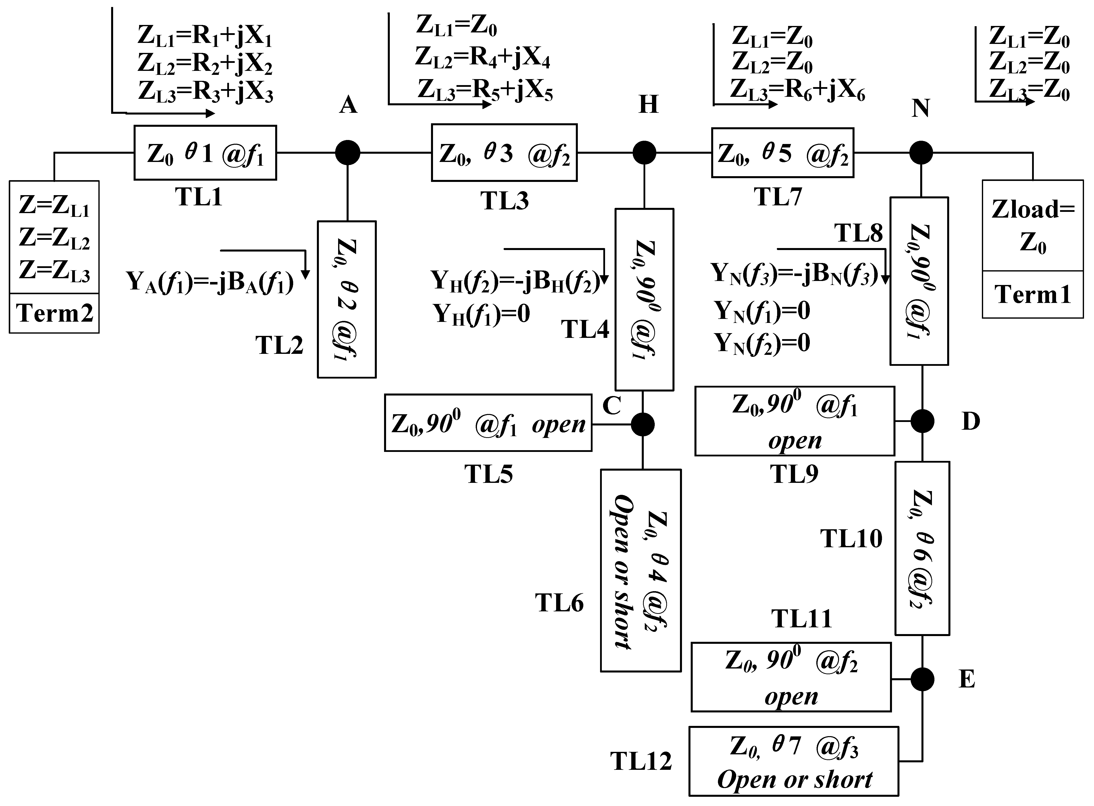 Design of Concurrent Tri-Band High-Efficiency Power Amplifier Based on