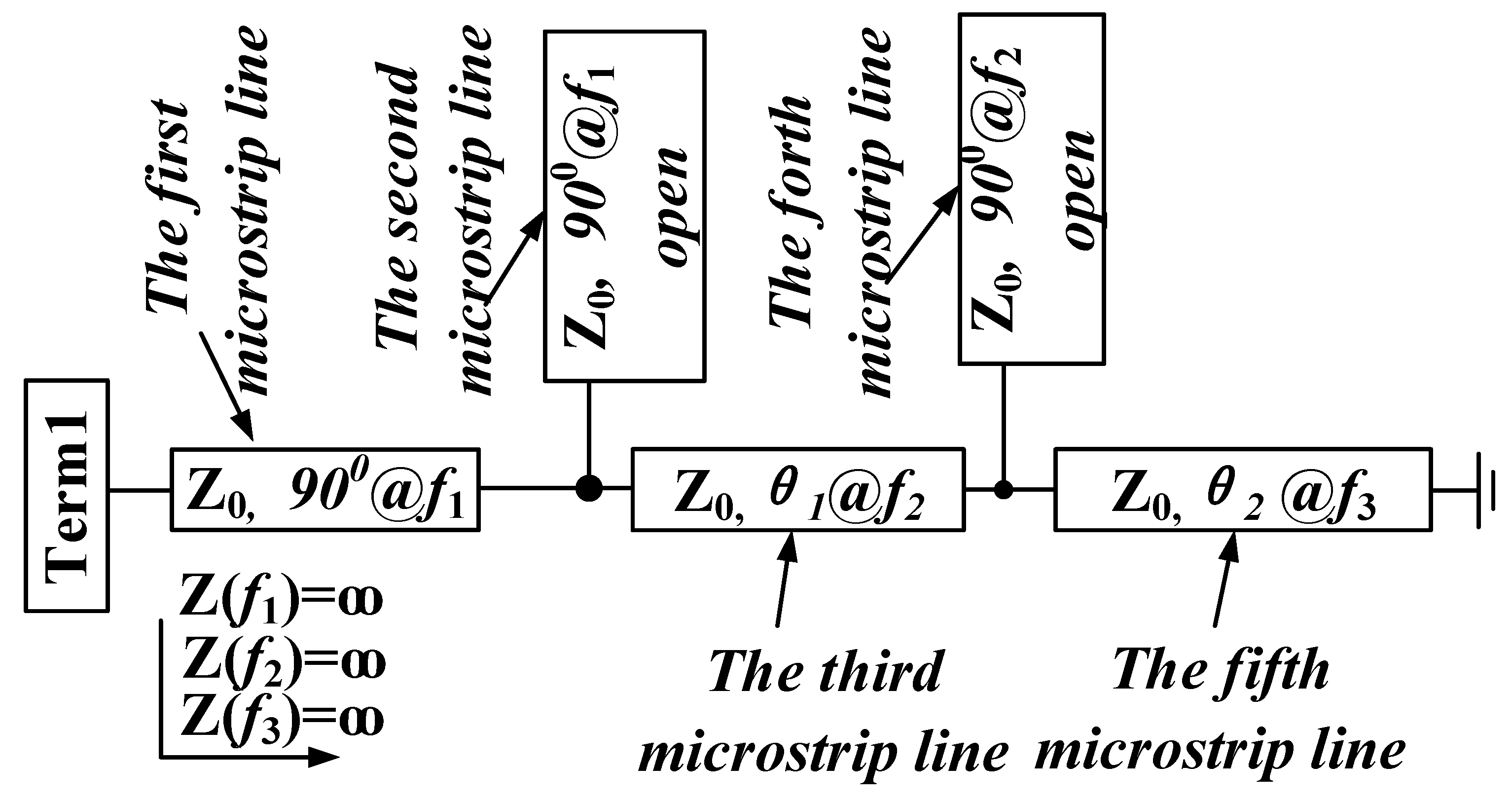 Electronics 11 03544 g005 550