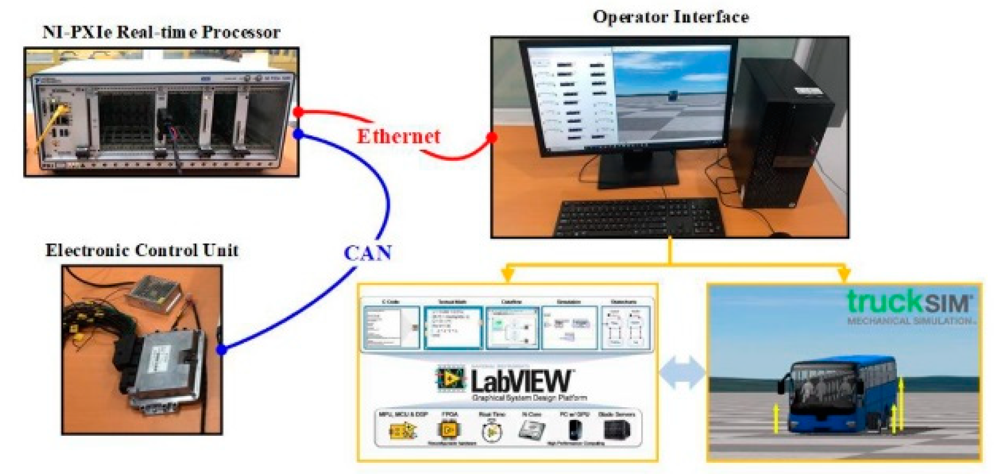 Electronics 11 03546 g007