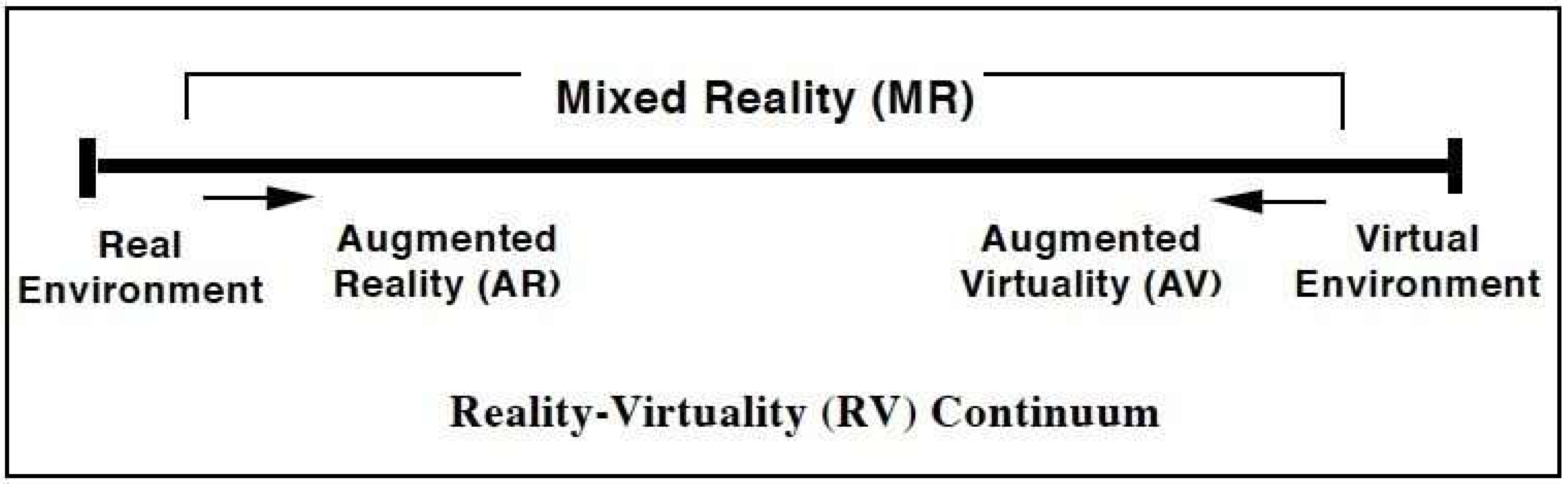 Electronics 11 03547 g001