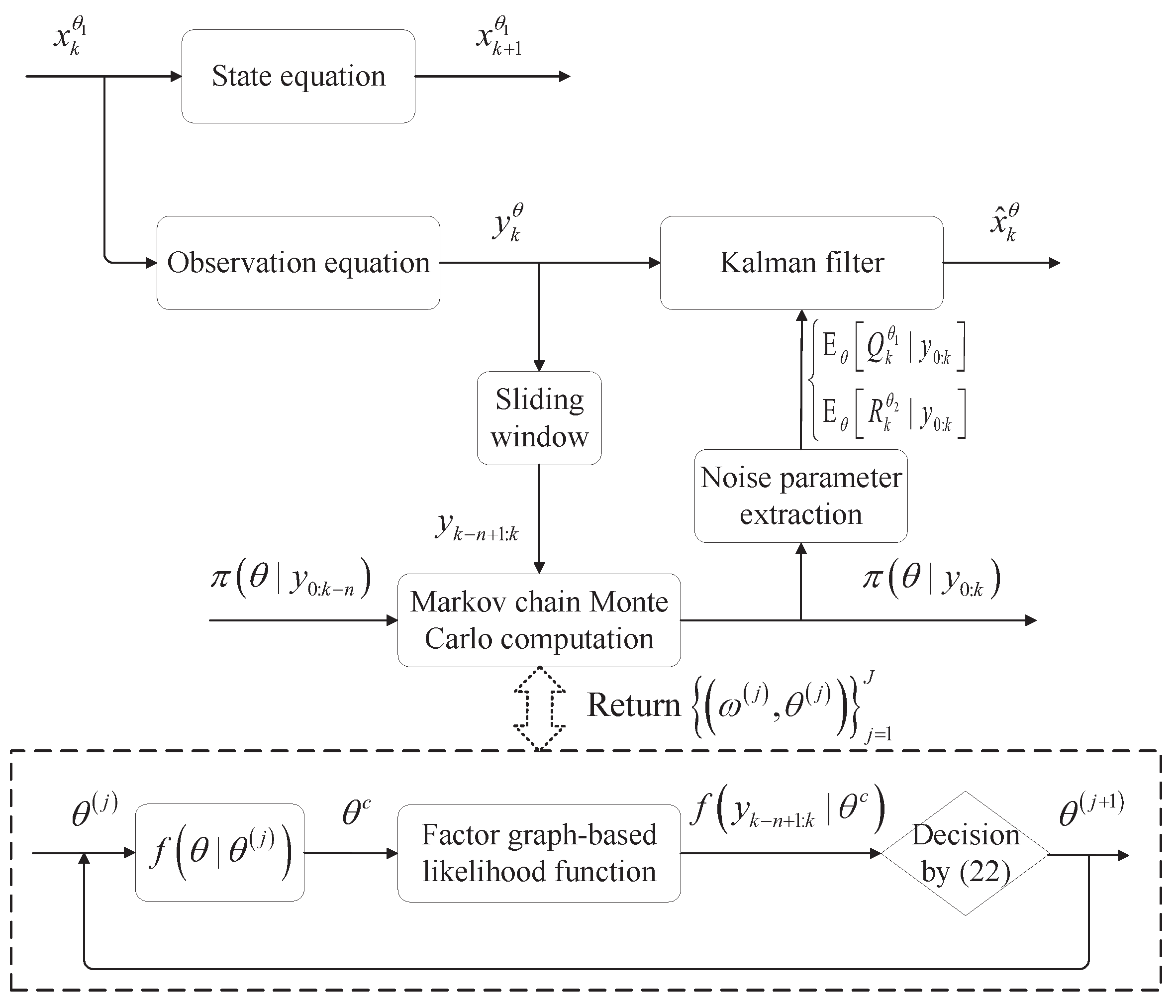 Electronics 11 03548 g002 Electronics 11 03548 g002