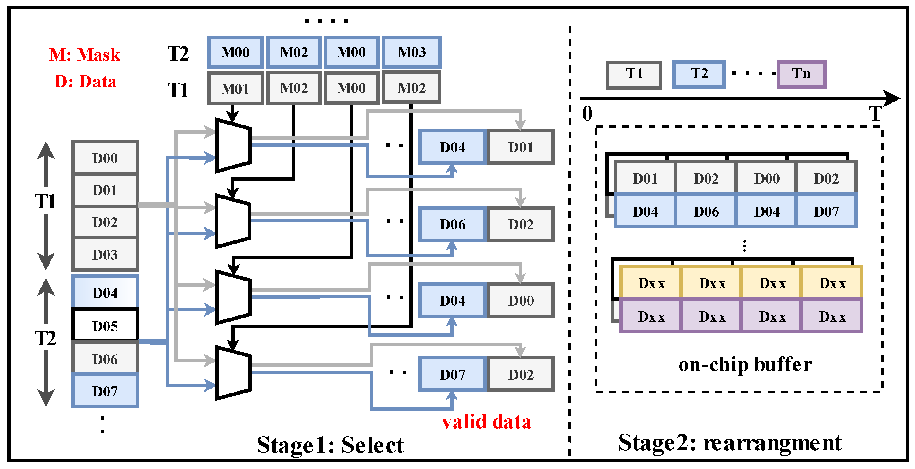 Electronics 11 03550 g008