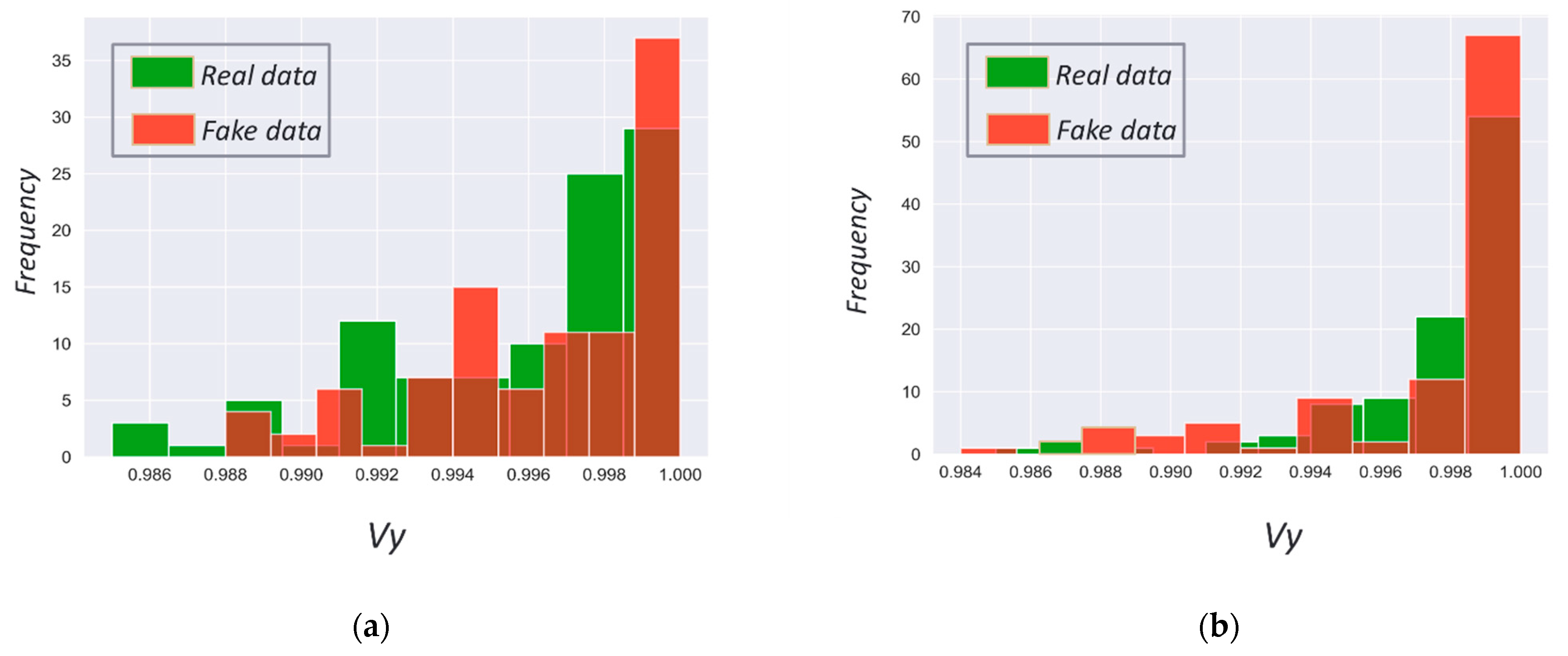 Electronics 11 03553 g006a