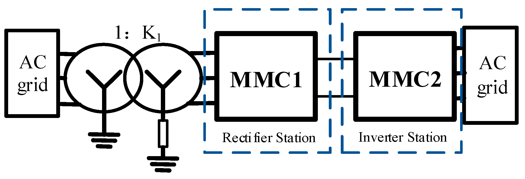 Electronics 11 03555 g001 Electronics 11 03555 g001