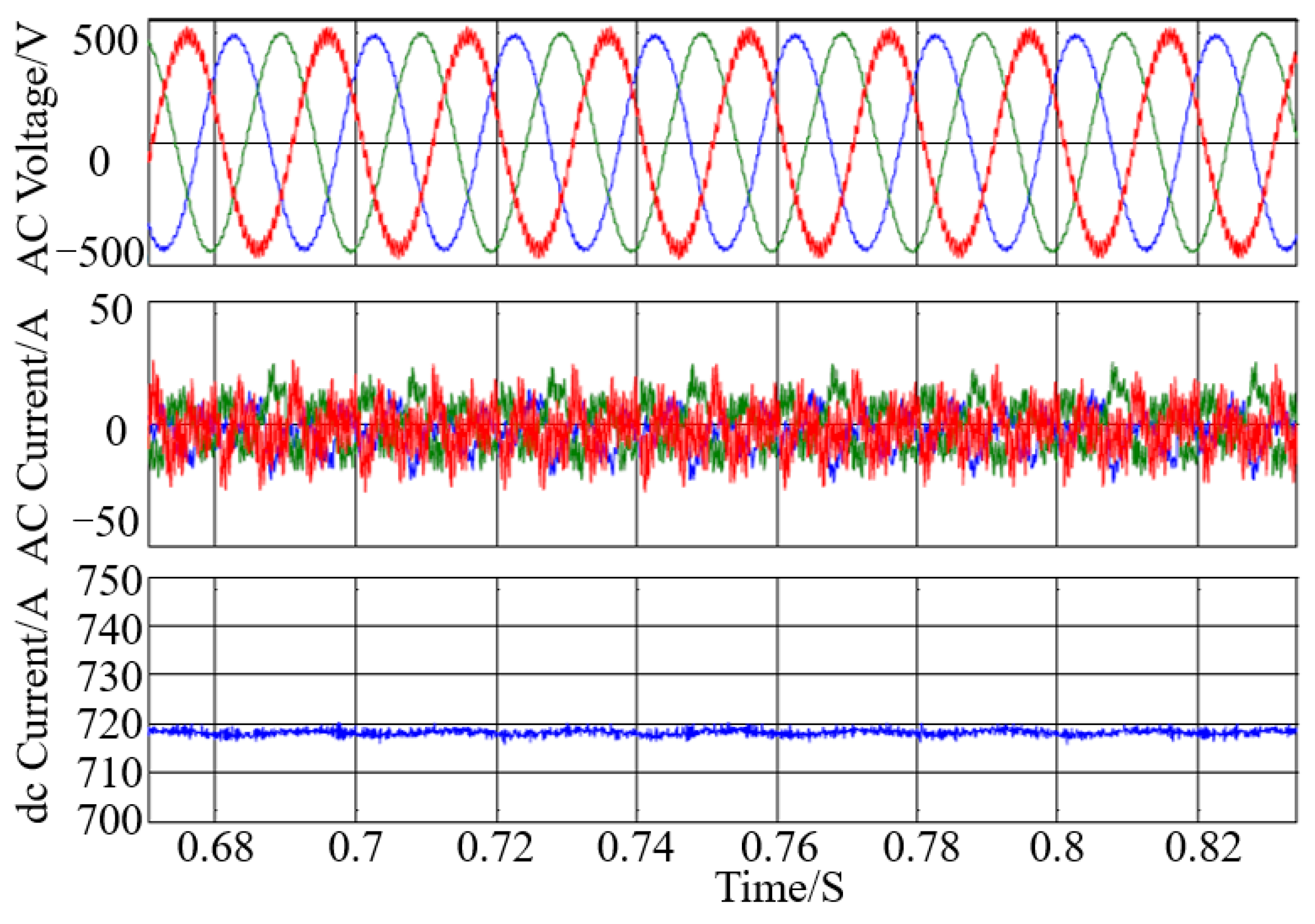 Electronics Free FullText Mechanism Analysis and Suppression