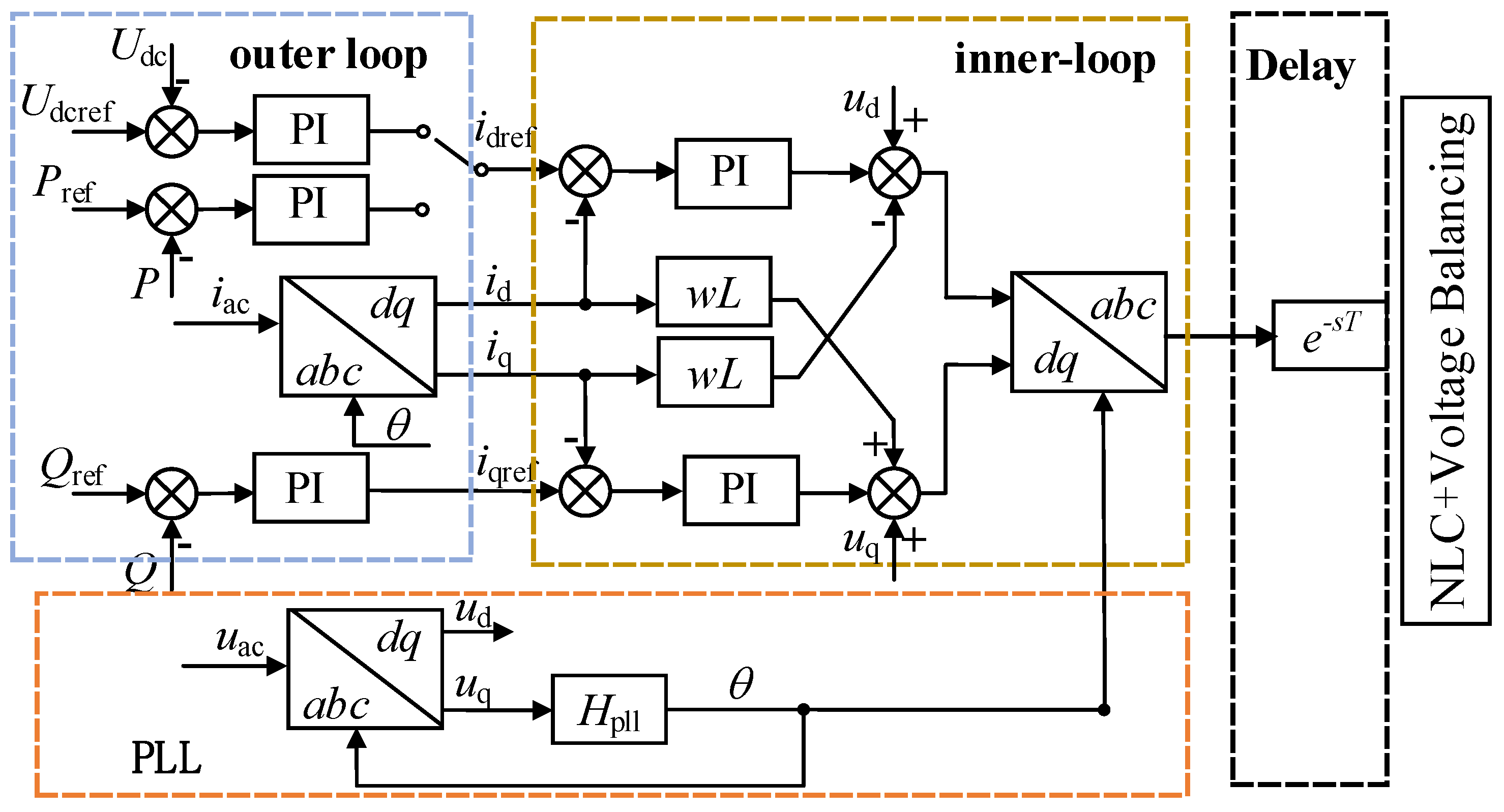 Electronics 11 03555 g006 Electronics 11 03555 g006