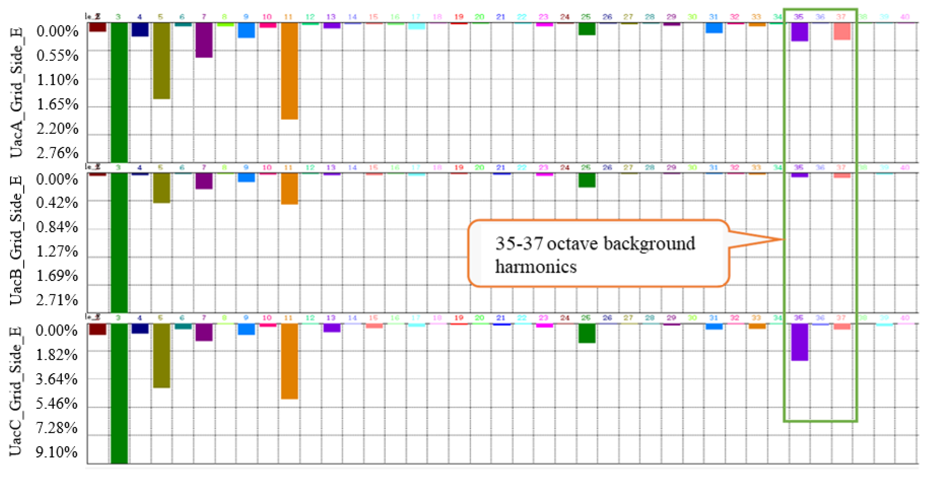 Electronics 11 03555 g009 Electronics 11 03555 g009