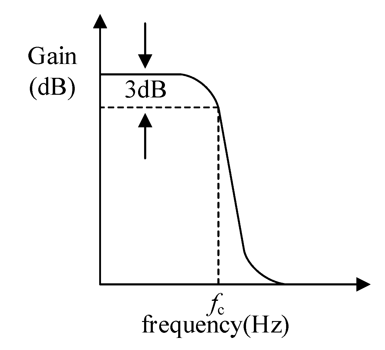 Electronics 11 03555 g013 Electronics 11 03555 g013