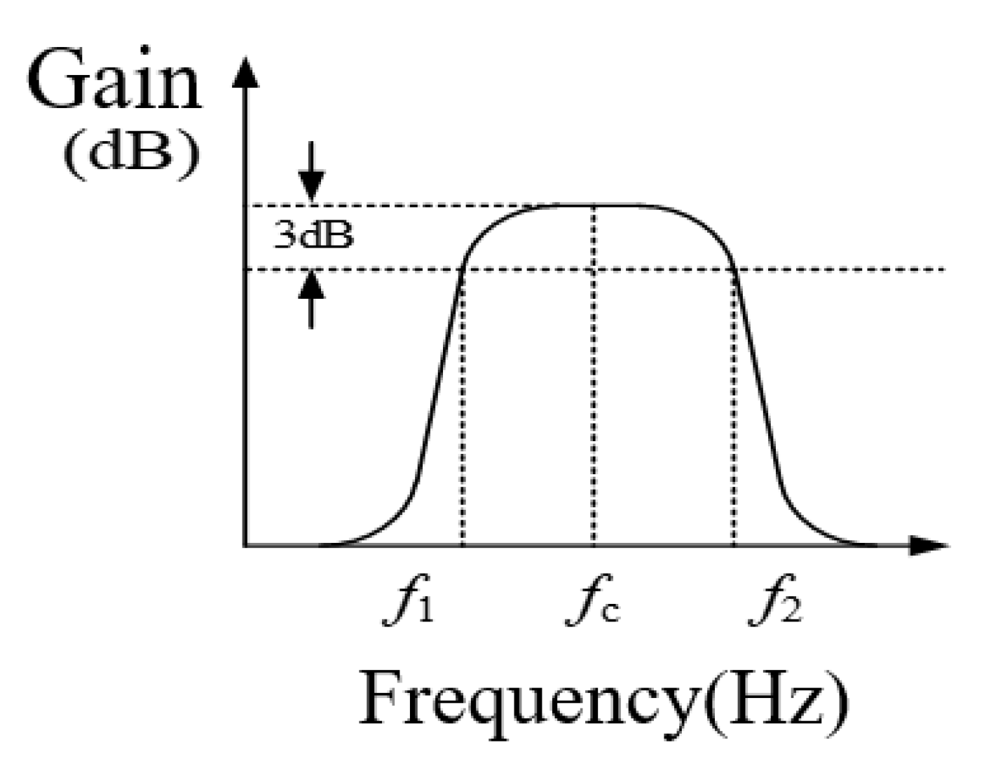 Electronics 11 03555 g019 Electronics 11 03555 g019
