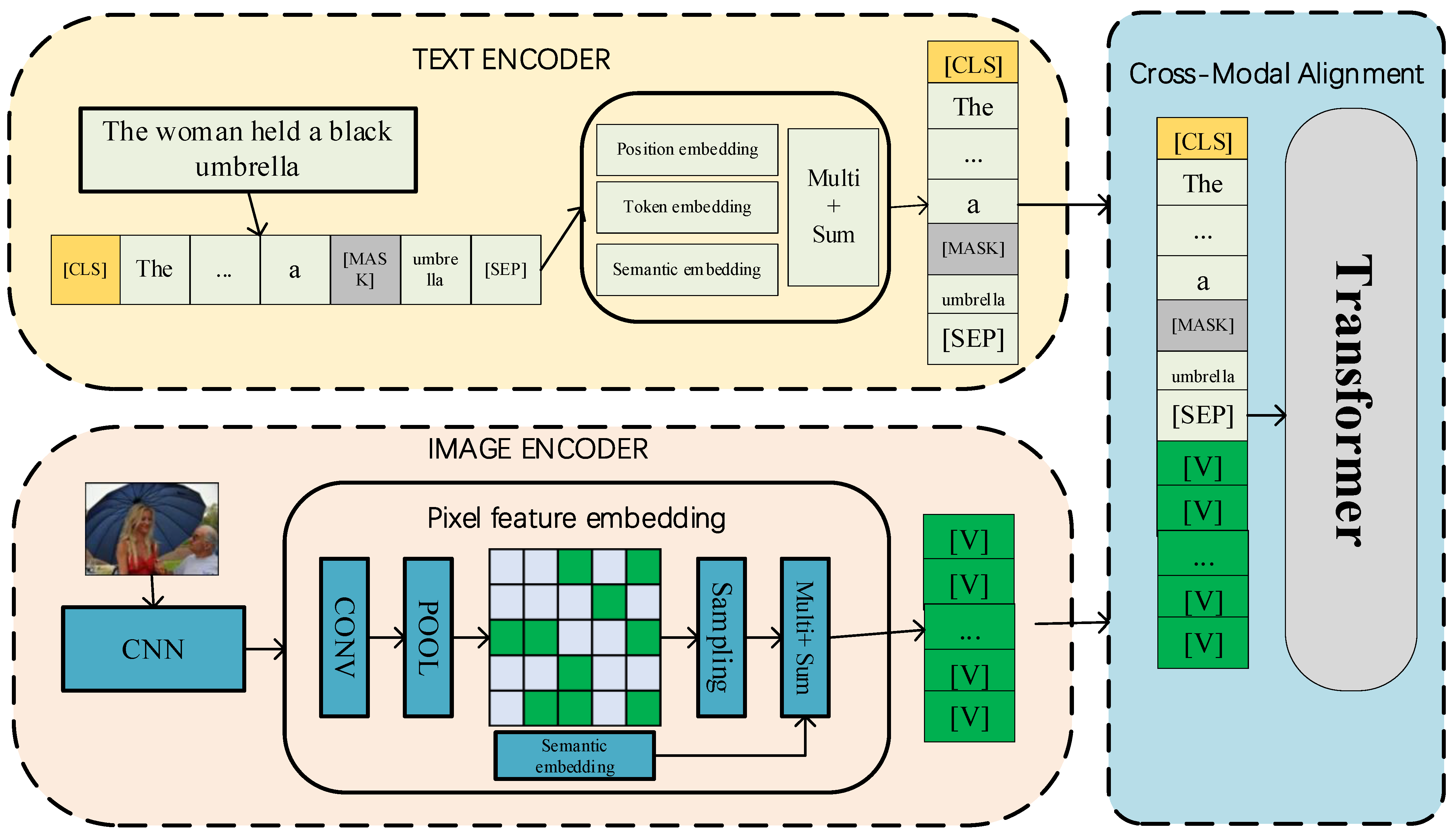Electronics 11 03556 g008