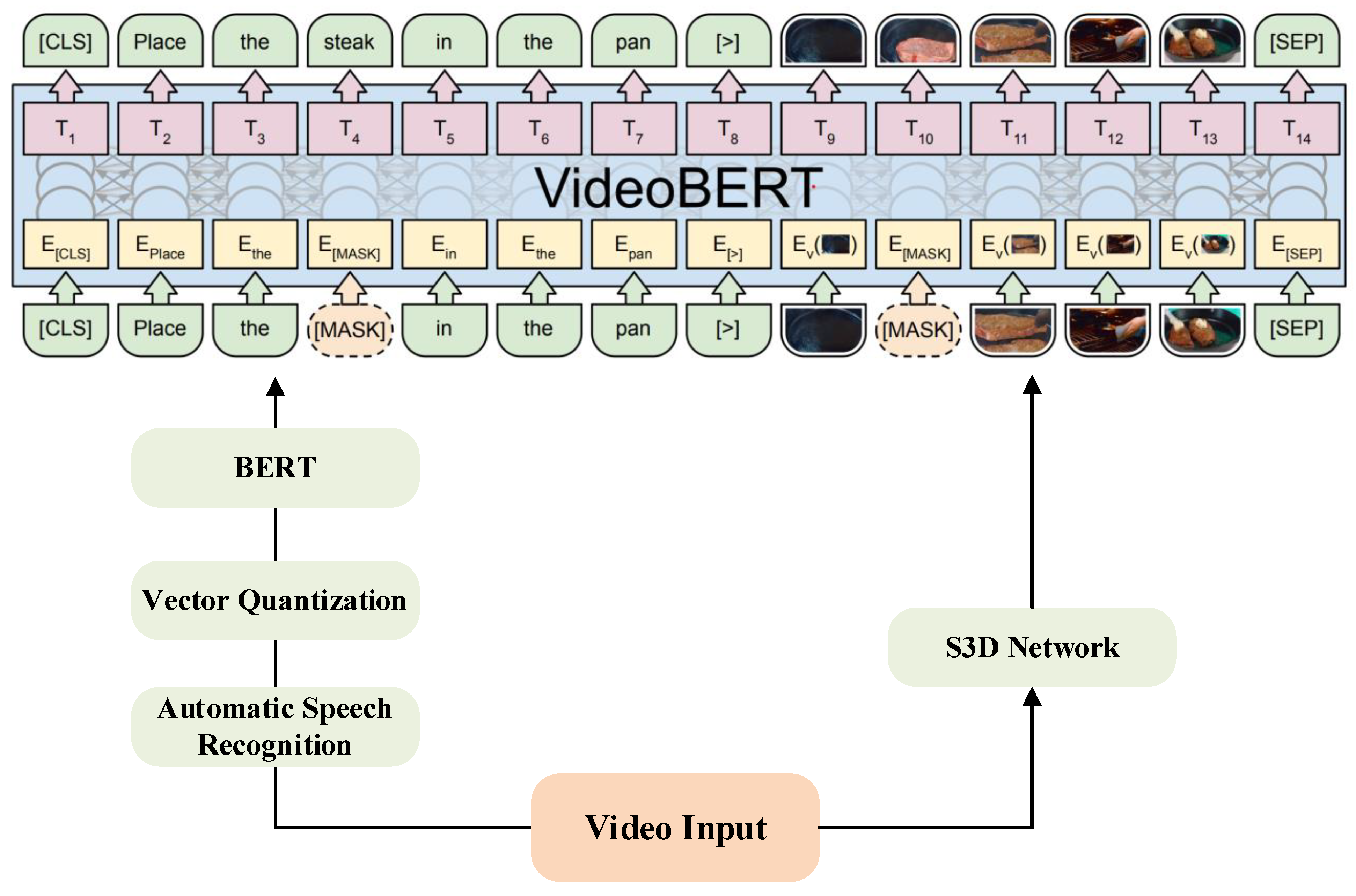 Electronics 11 03556 g010