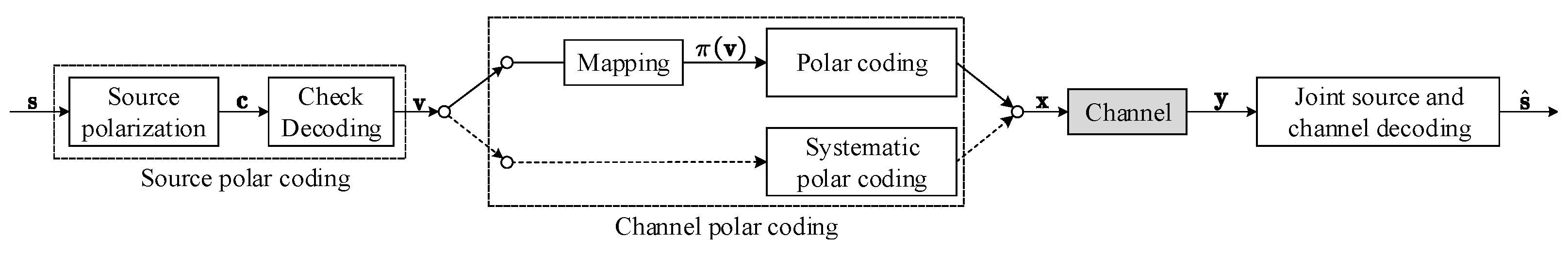 Electronics 11 03557 g001