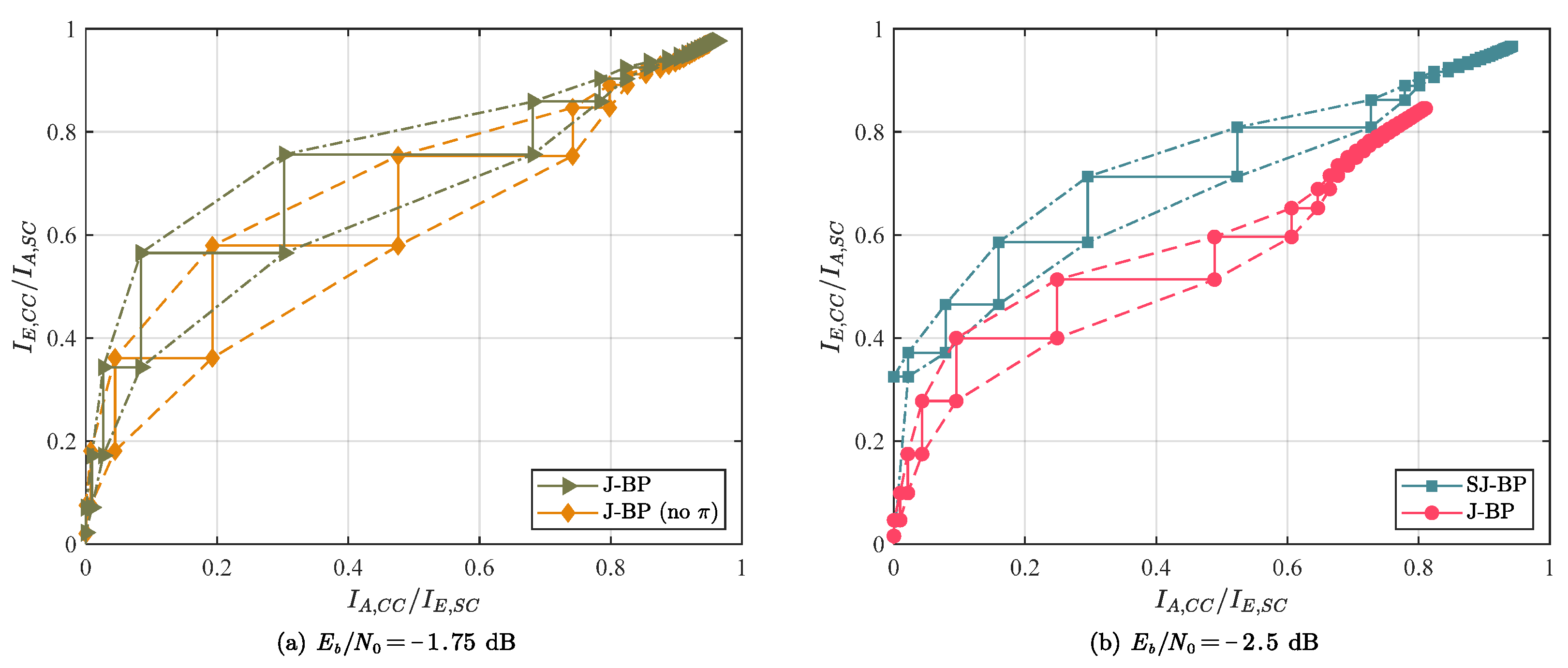 Electronics 11 03557 g004
