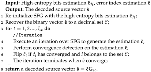 Electronics 11 03557 i003