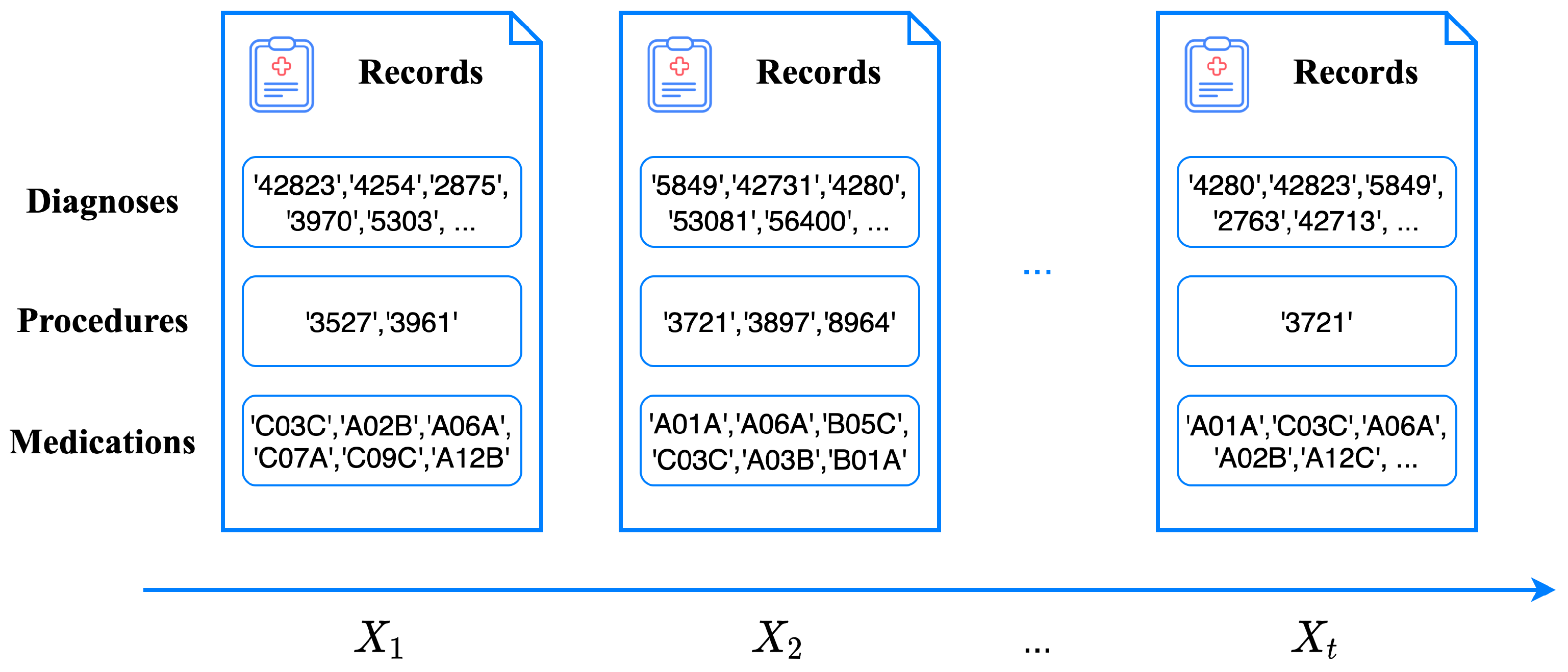Electronics 11 03558 g002