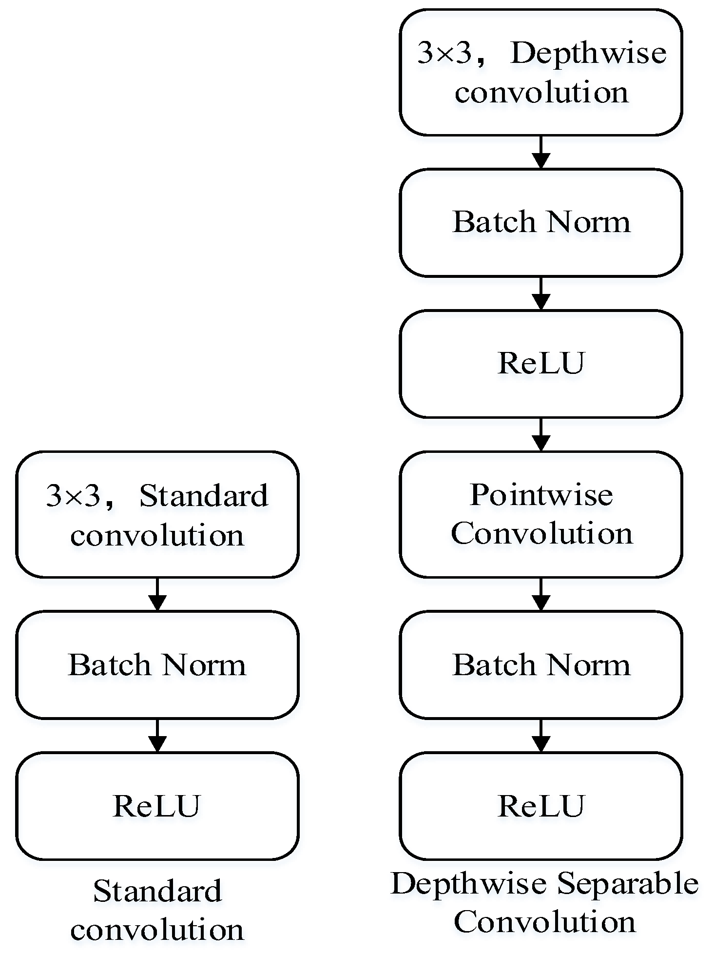Research on Small Acceptance Domain Text Detection Algorithm Based on ...