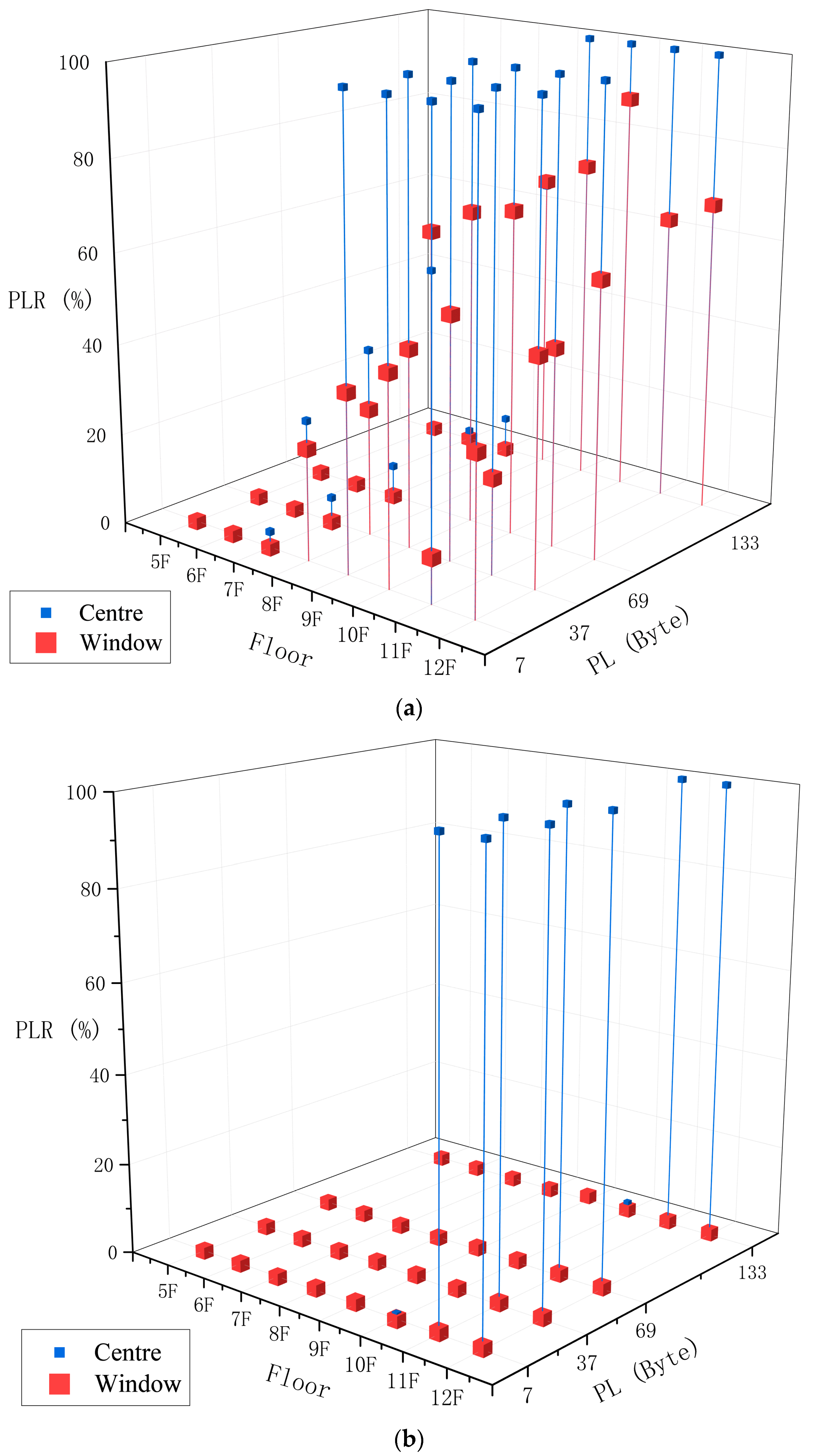 Electronics 11 03560 g015 Electronics 11 03560 g015