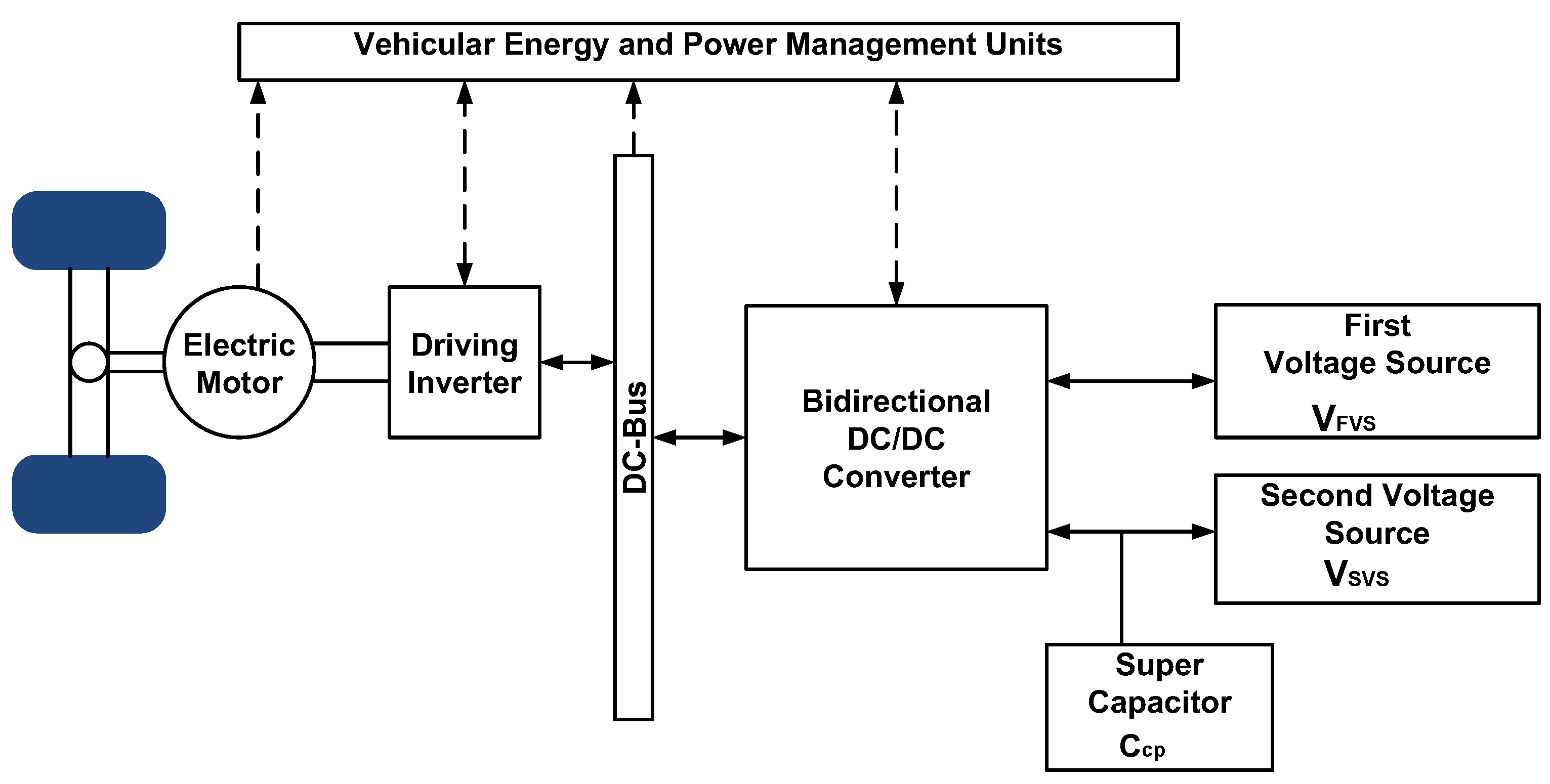 Electronics, Free Full-Text