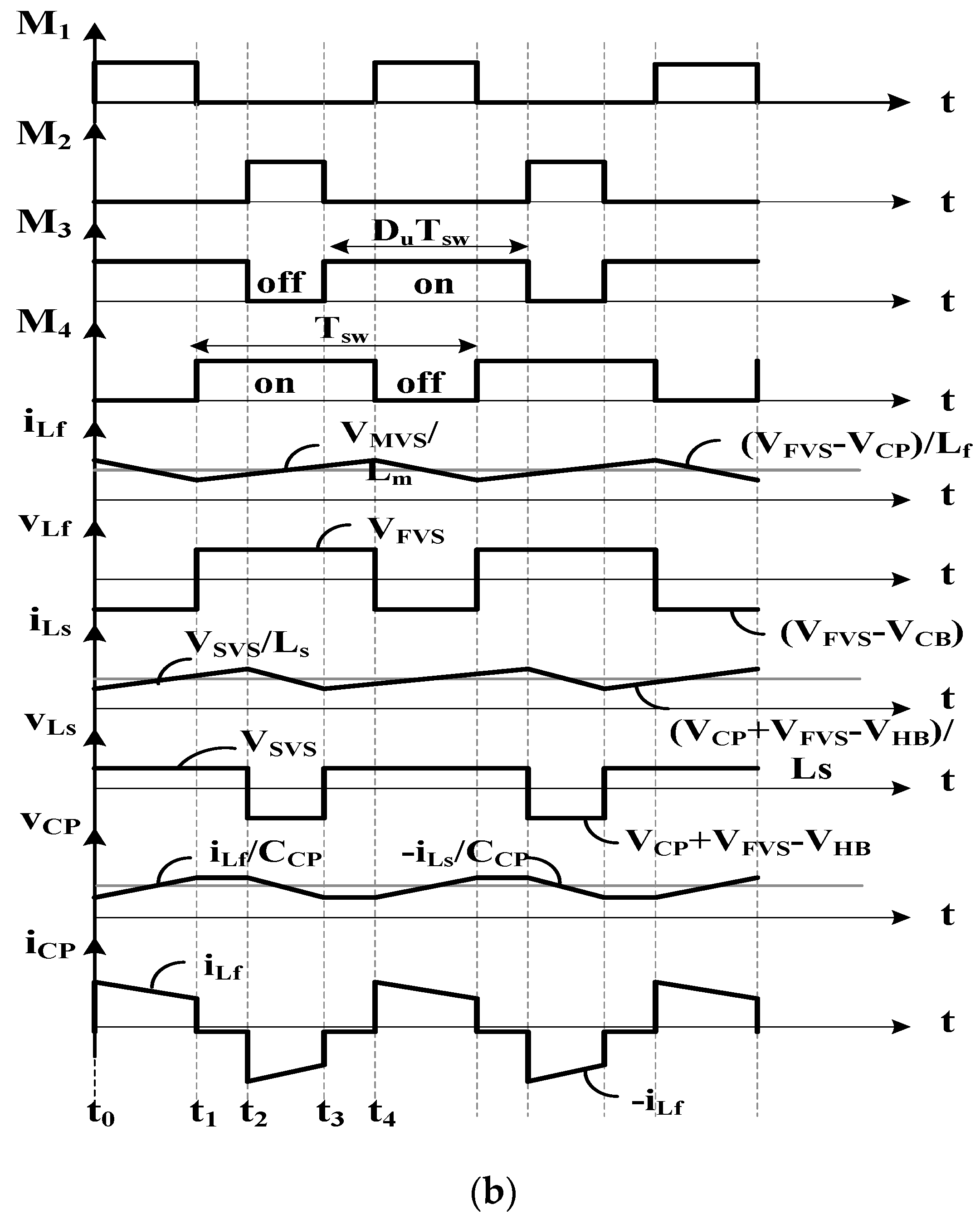 Electronics 11 03564 g003b