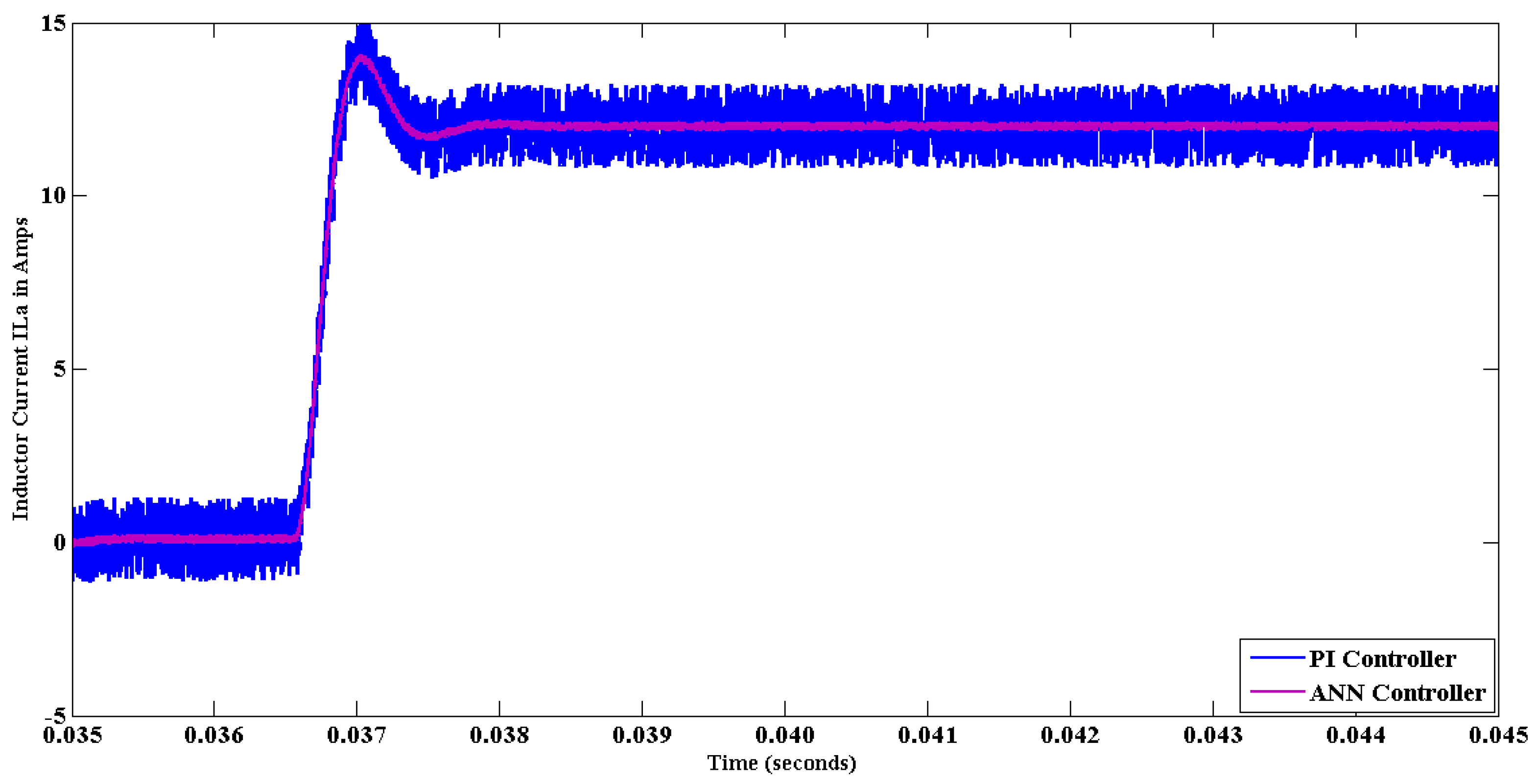 Electronics 11 03564 g024