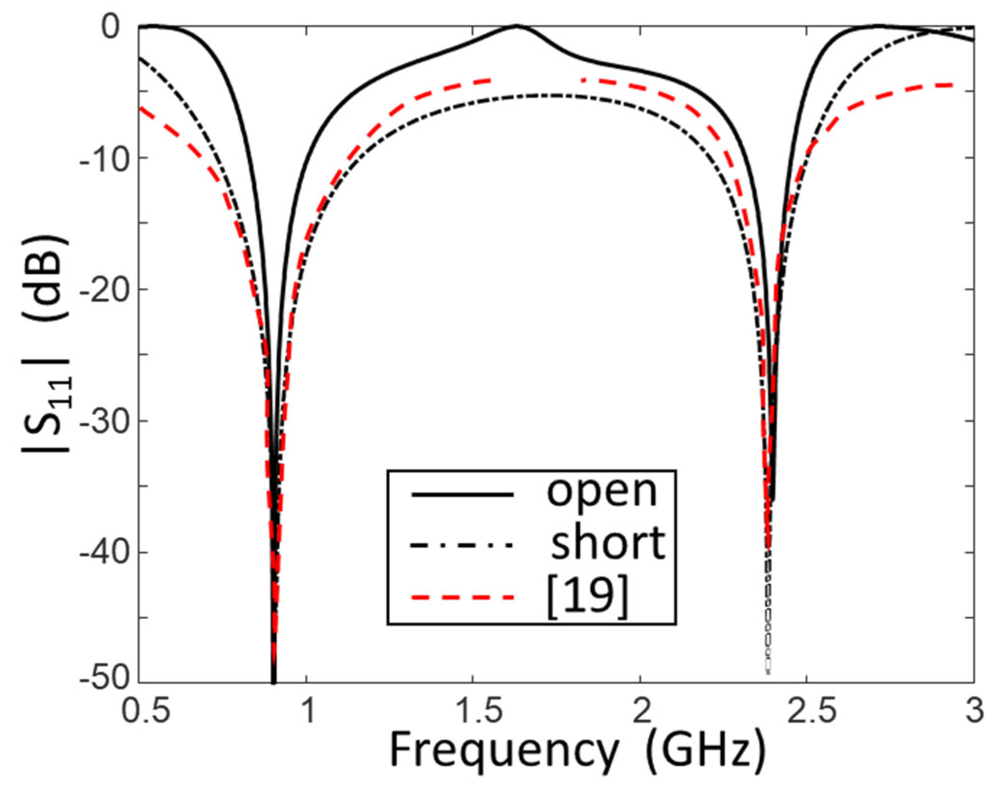 Electronics 11 03569 g003 Electronics 11 03569 g003