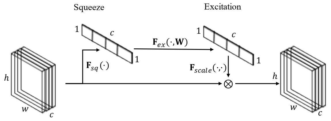 Electronics 11 03570 g002