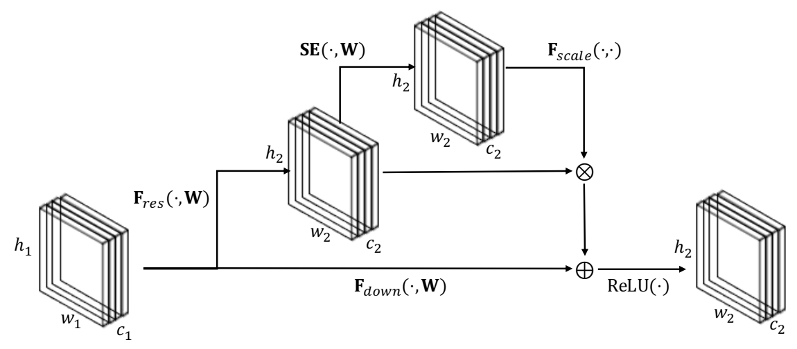 Electronics 11 03570 g004