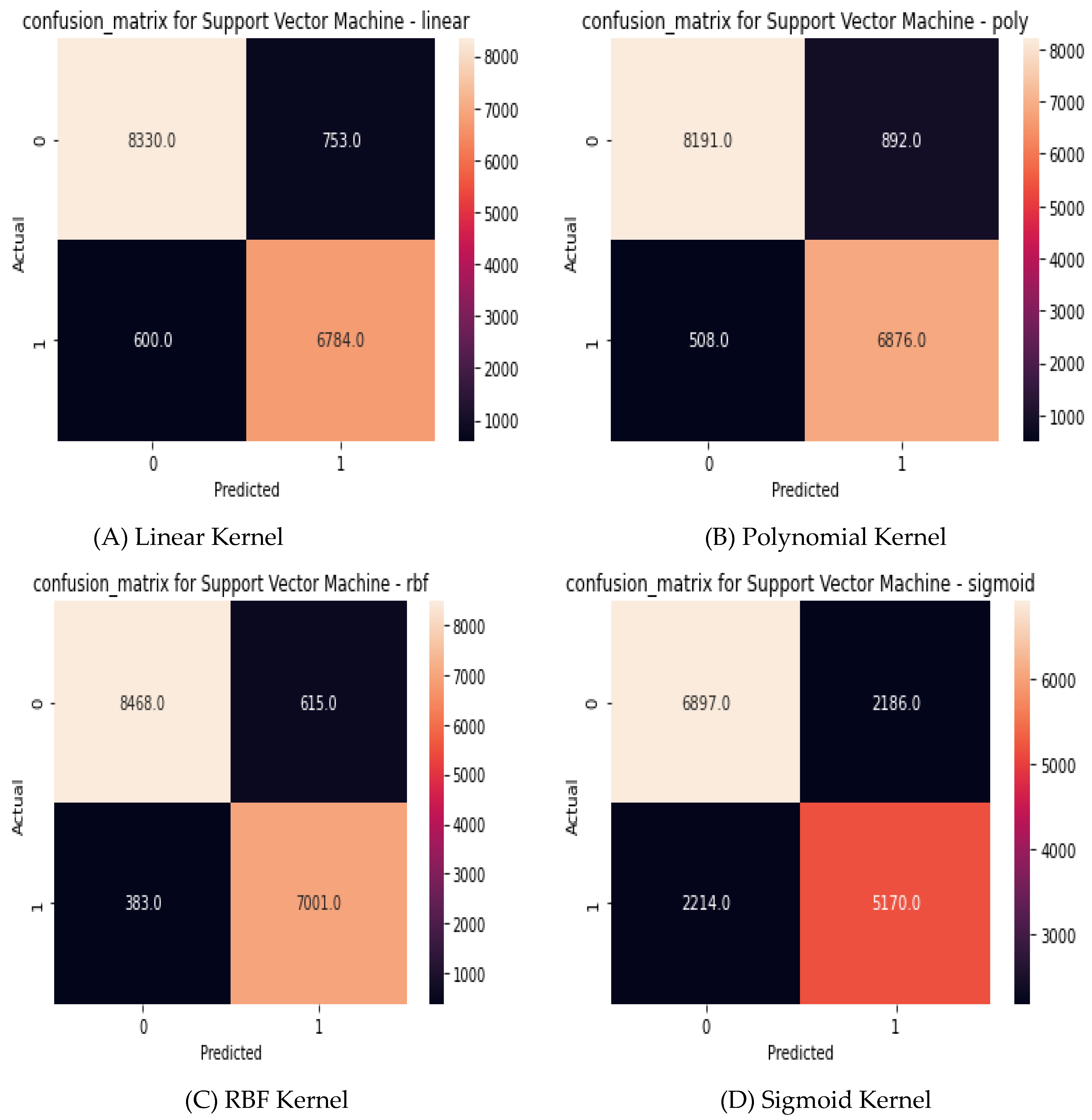 Electronics 11 03571 g006 Electronics 11 03571 g006