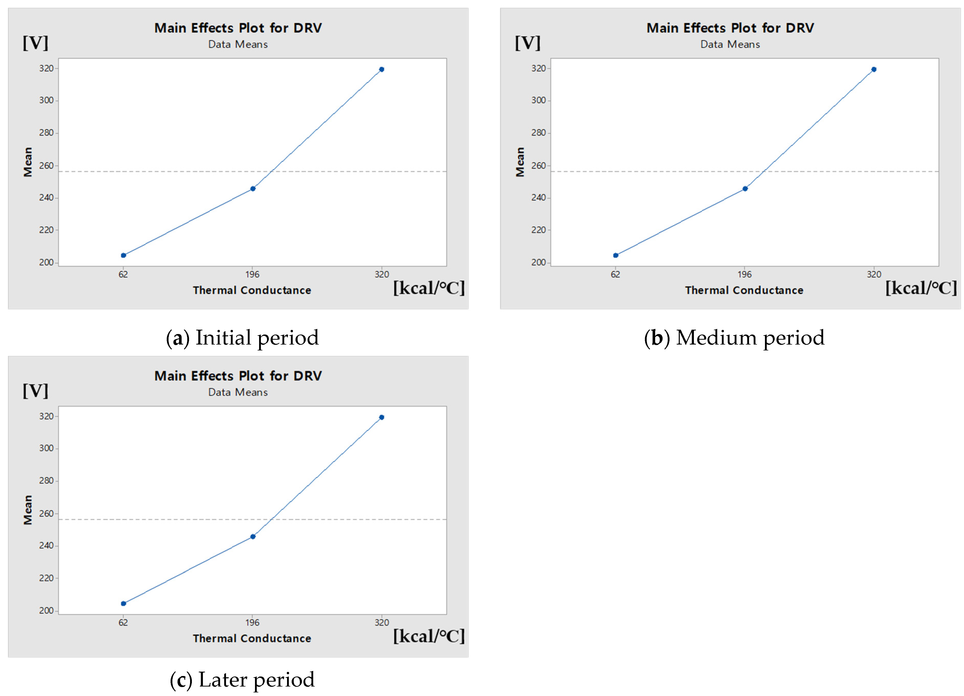 Electronics 11 03575 g001