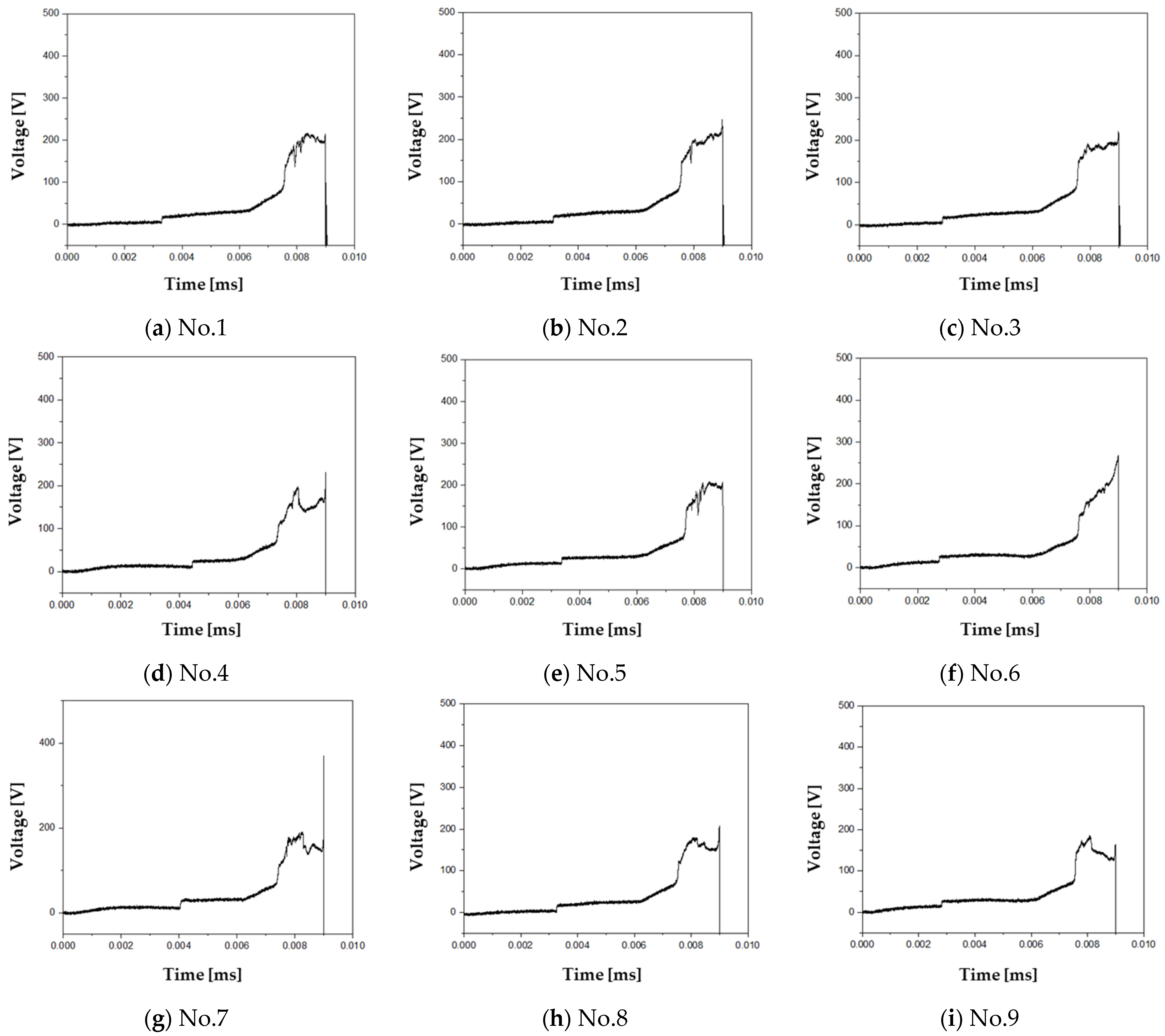 Electronics 11 03575 g006