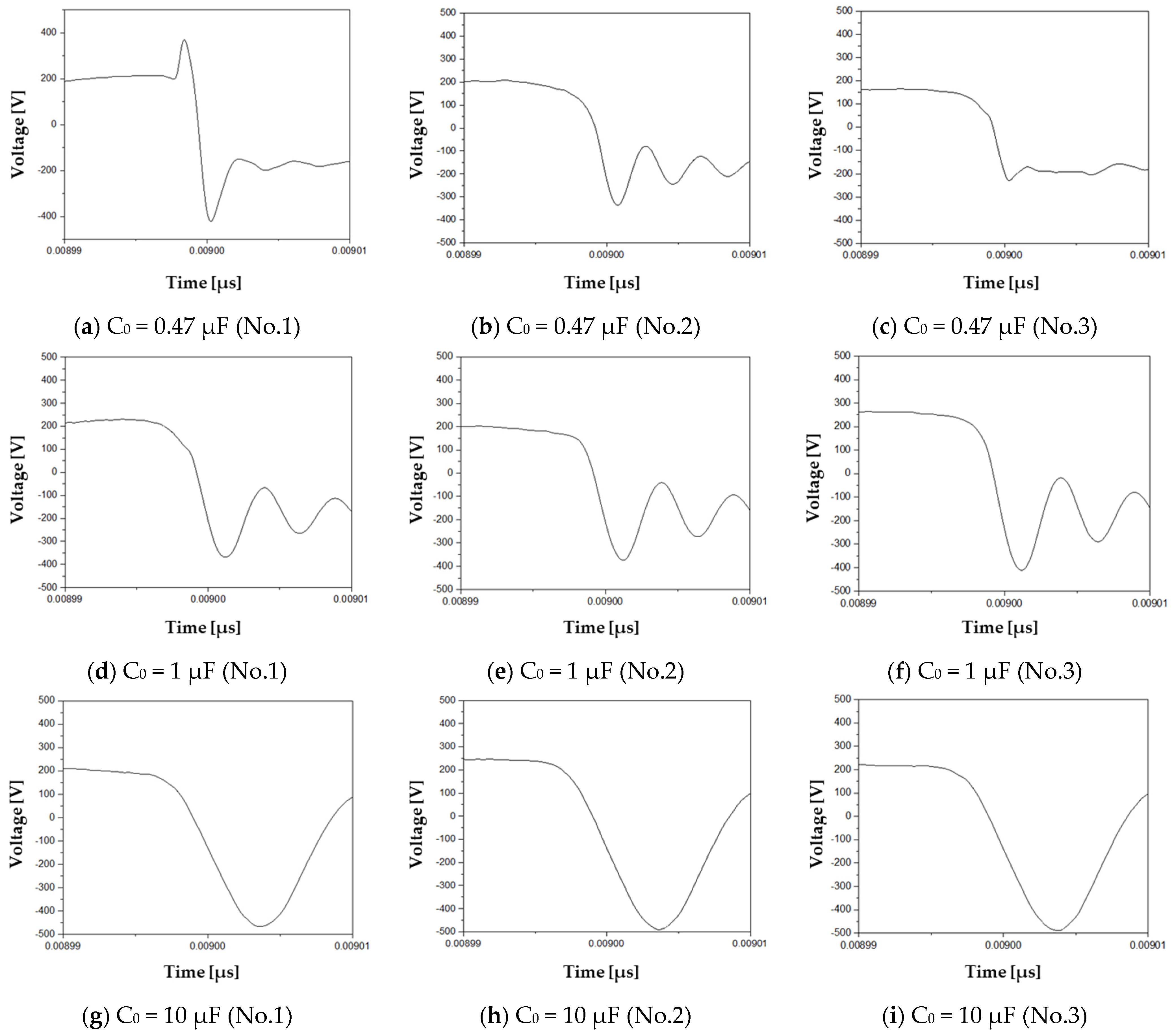 Electronics 11 03575 g010