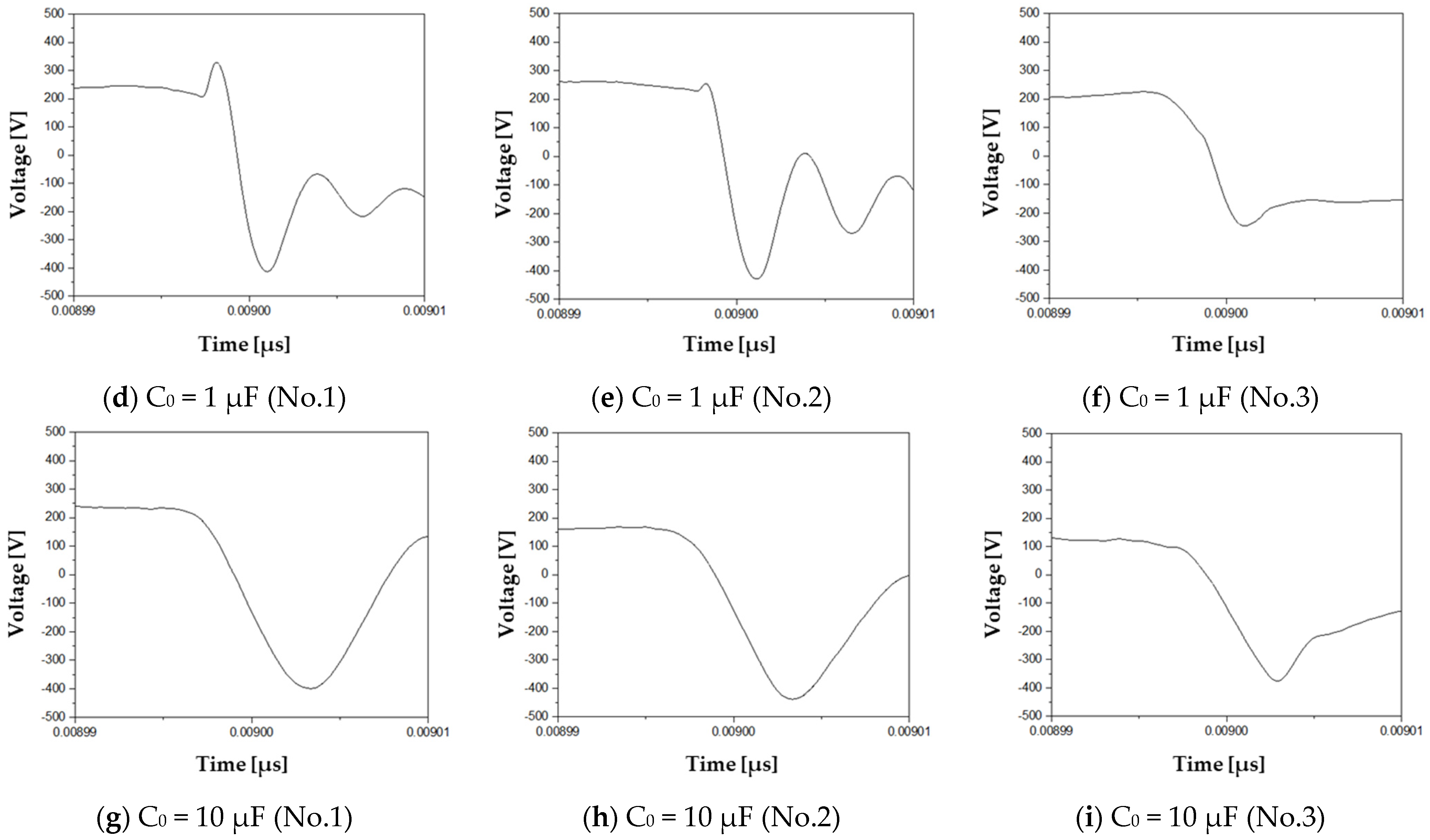 Electronics 11 03575 g011b