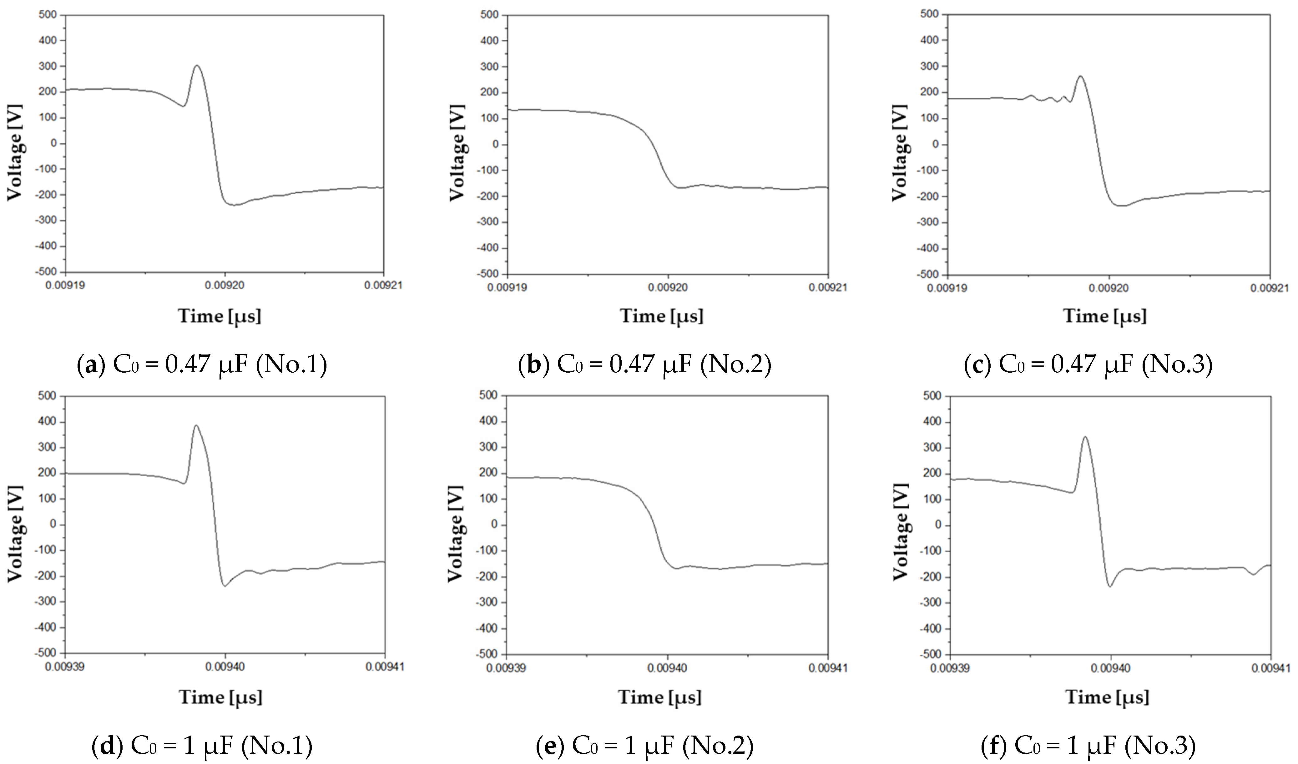 Electronics 11 03575 g012a