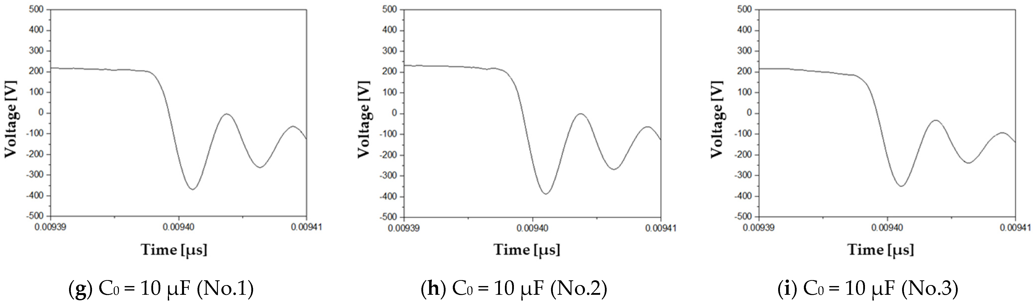 Electronics 11 03575 g012b
