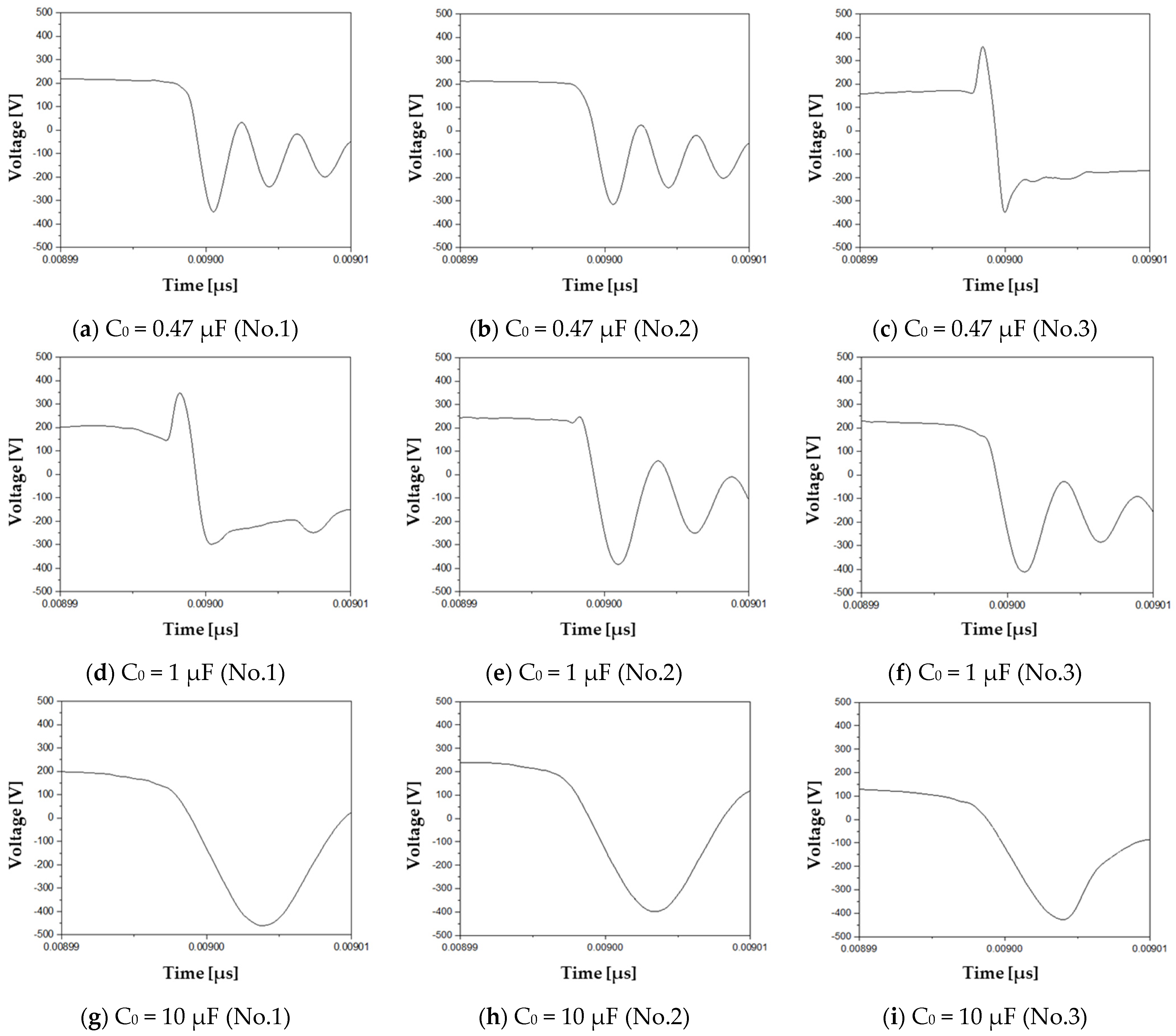 Electronics 11 03575 g016
