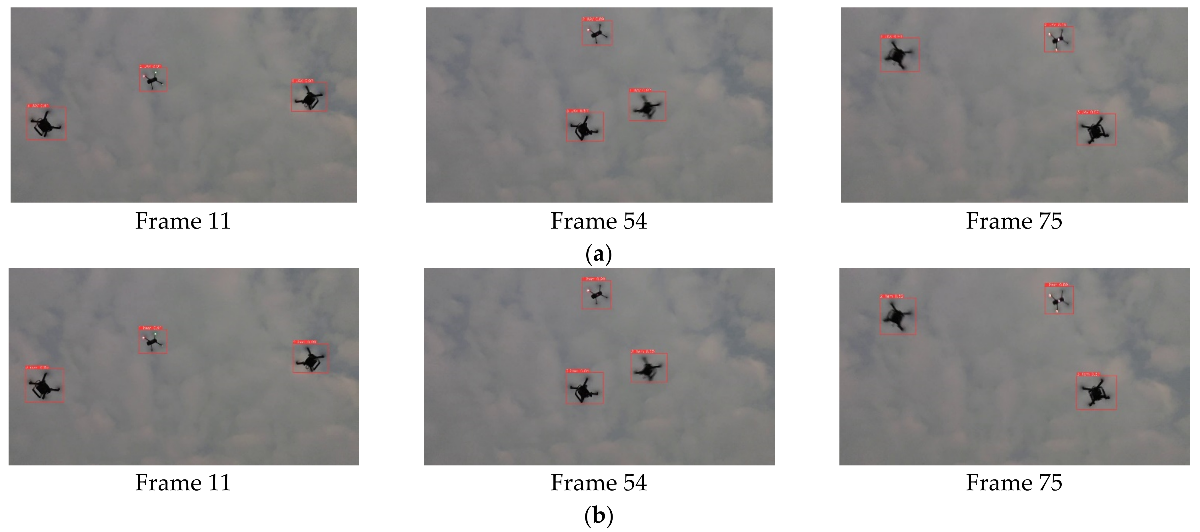 Electronics 11 03576 g011